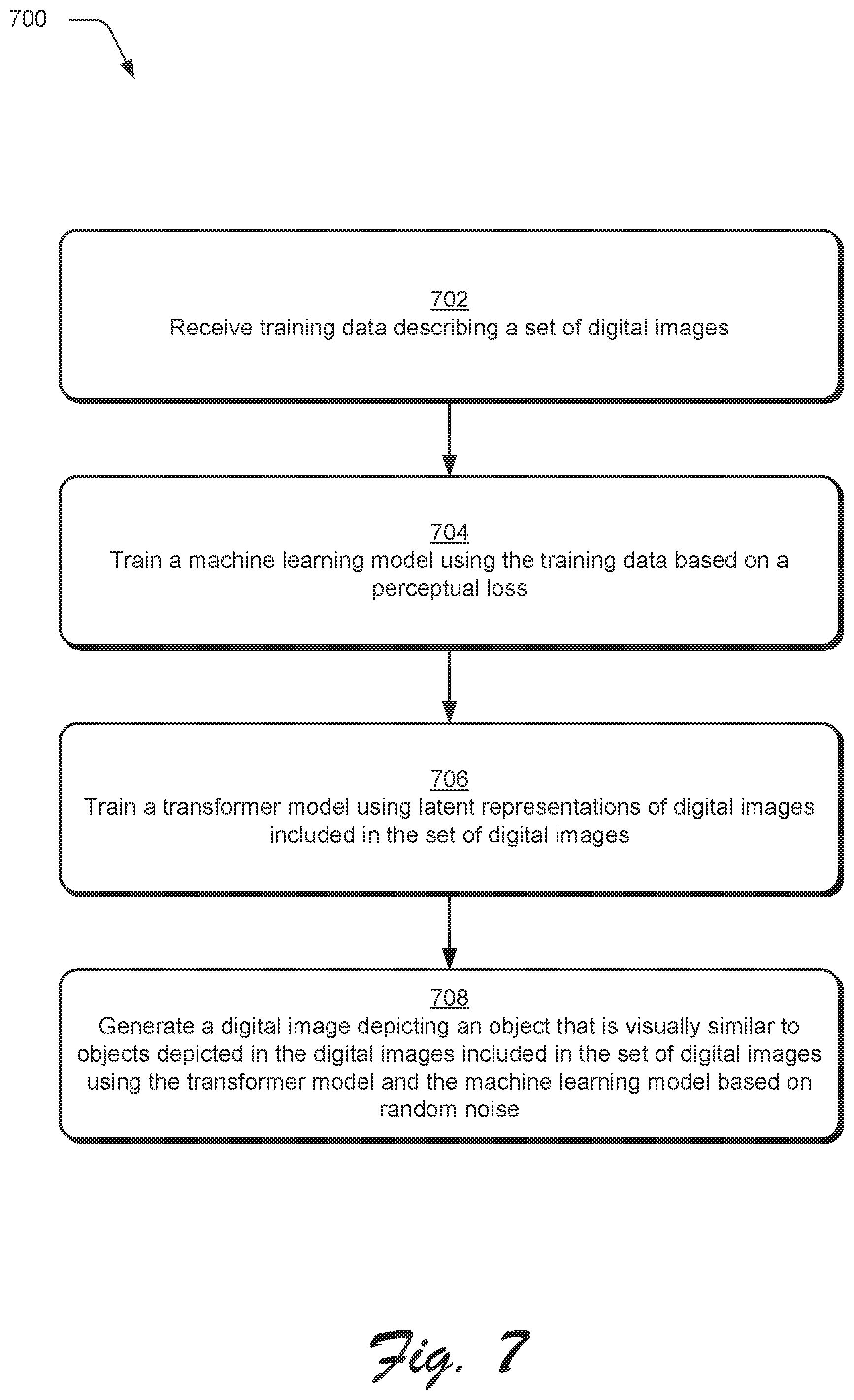 Patent US12586258 Figure 7 – Non-adversarial image generation using transfer learning