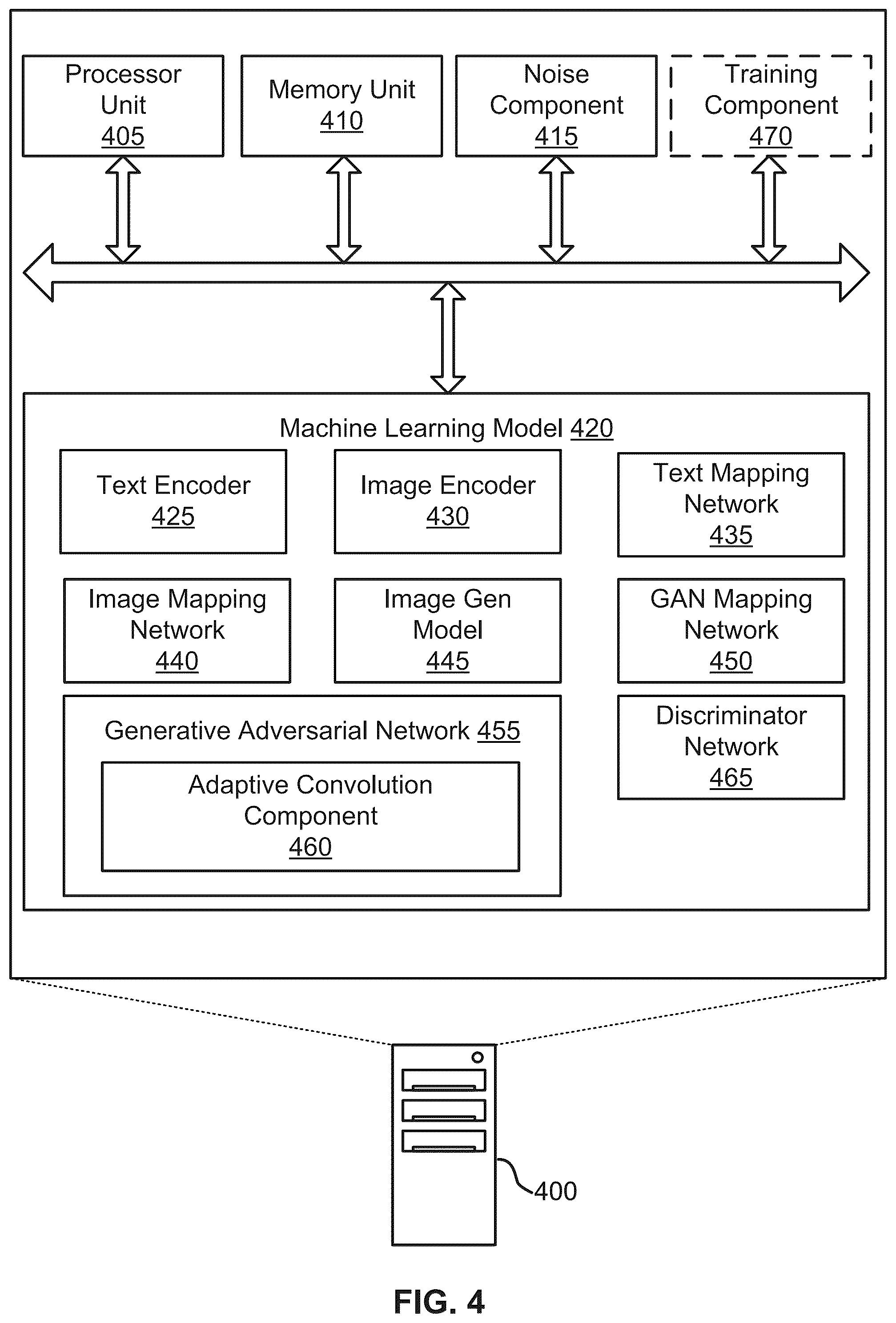 Patent US12586259 Figure 4 – Image generation using a text and image conditioned machine learning model