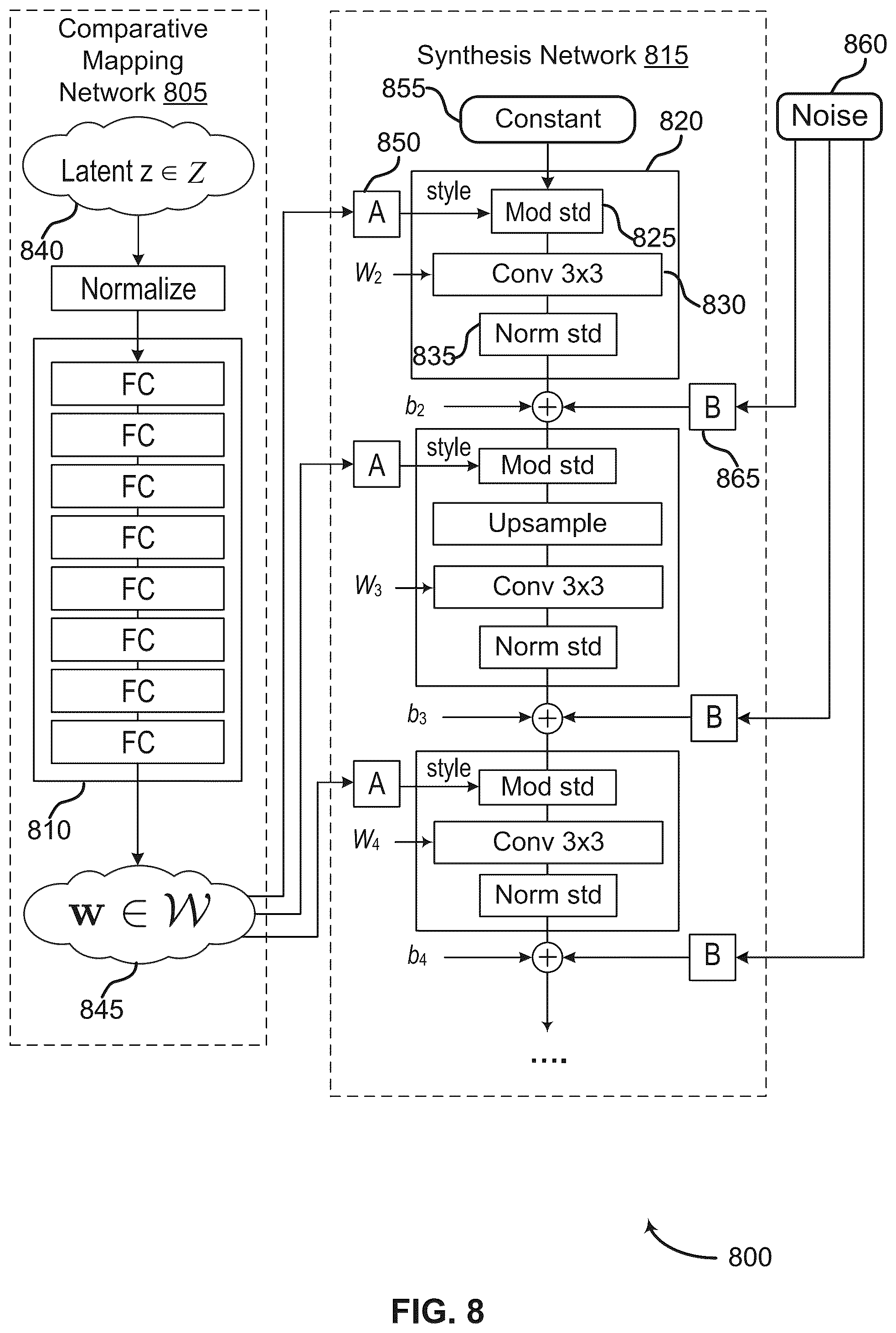 Patent US12586259 Figure 8 – Image generation using a text and image conditioned machine learning model