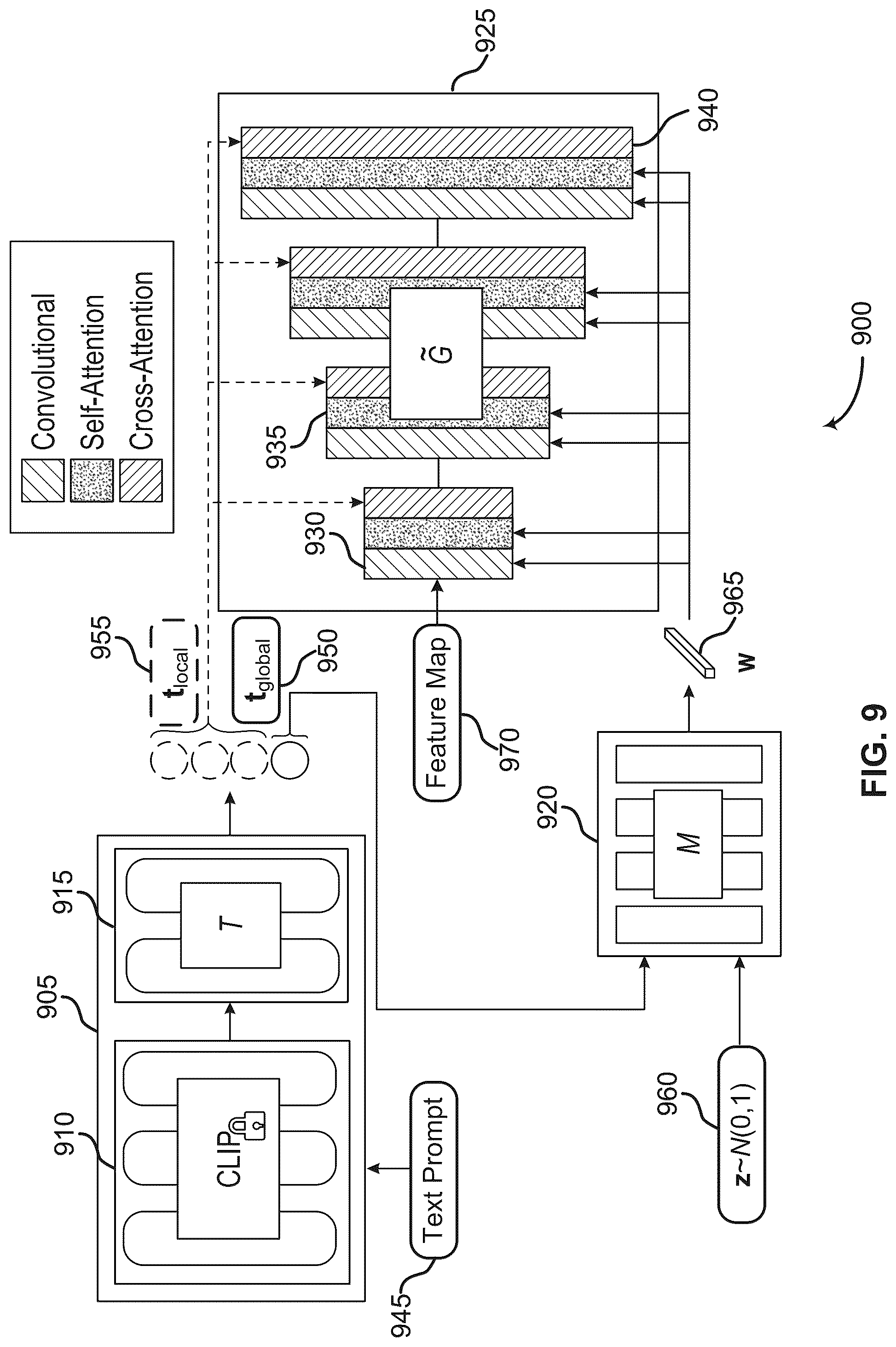 Patent US12586259 Figure 9 – Image generation using a text and image conditioned machine learning model