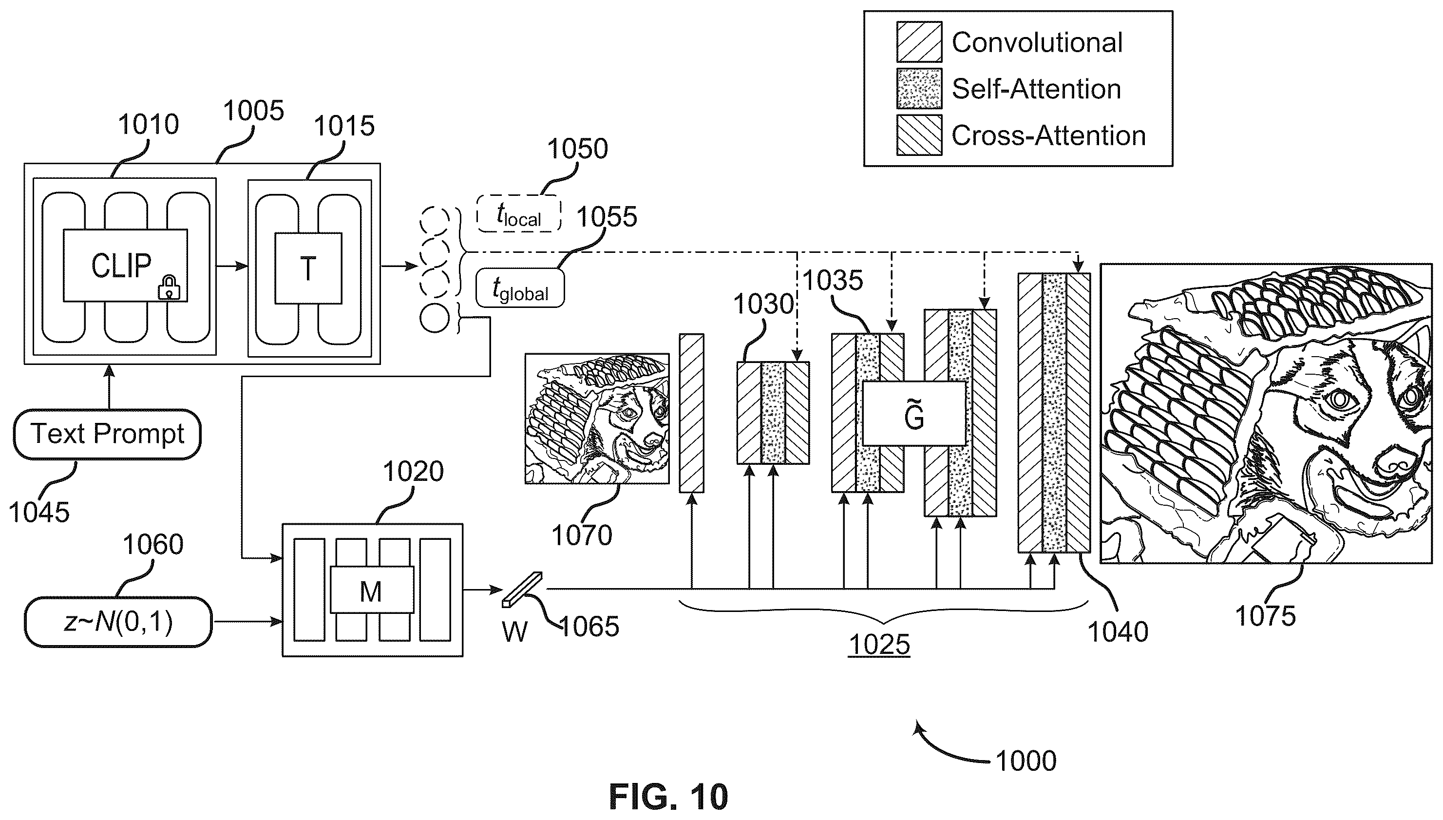 Patent US12586259 Figure 10 – Image generation using a text and image conditioned machine learning model