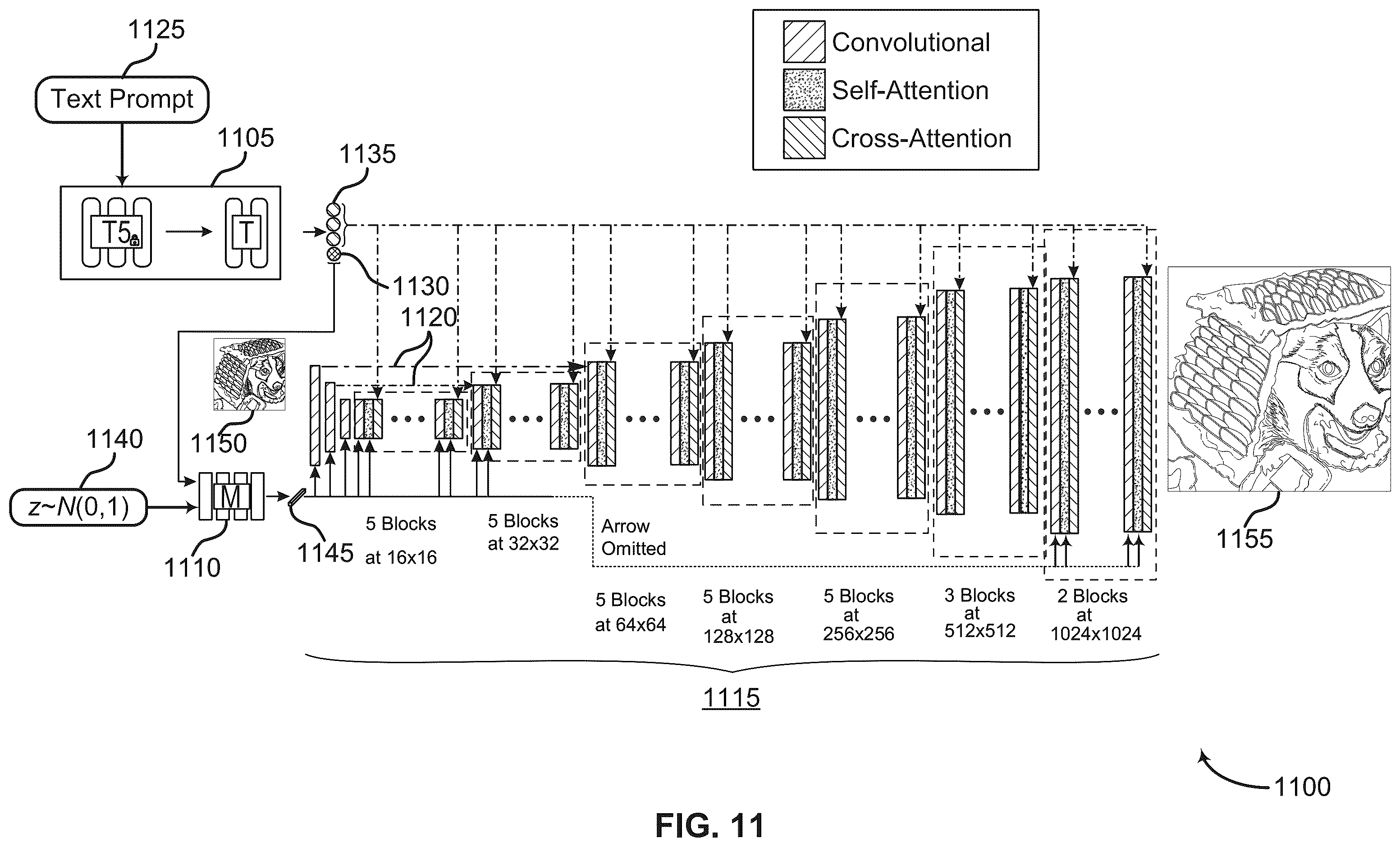 Patent US12586259 Figure 11 – Image generation using a text and image conditioned machine learning model
