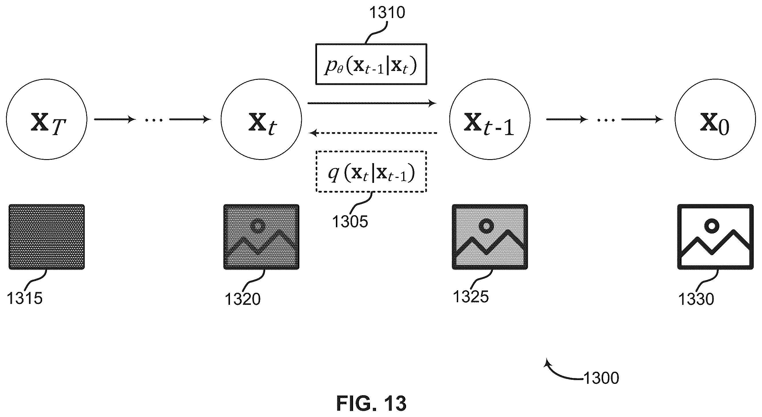Patent US12586259 Figure 13 – Image generation using a text and image conditioned machine learning model