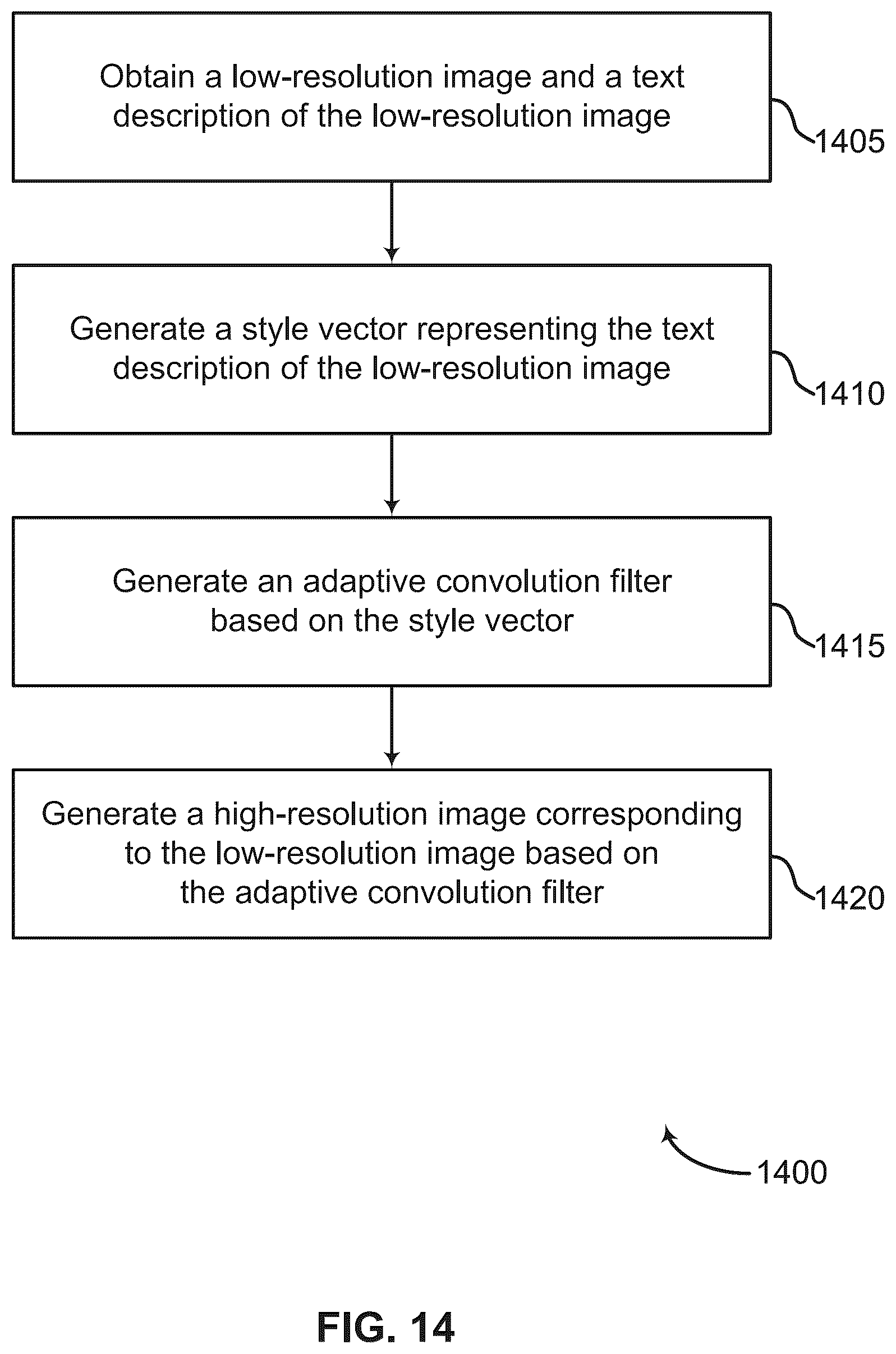 Patent US12586259 Figure 14 – Image generation using a text and image conditioned machine learning model