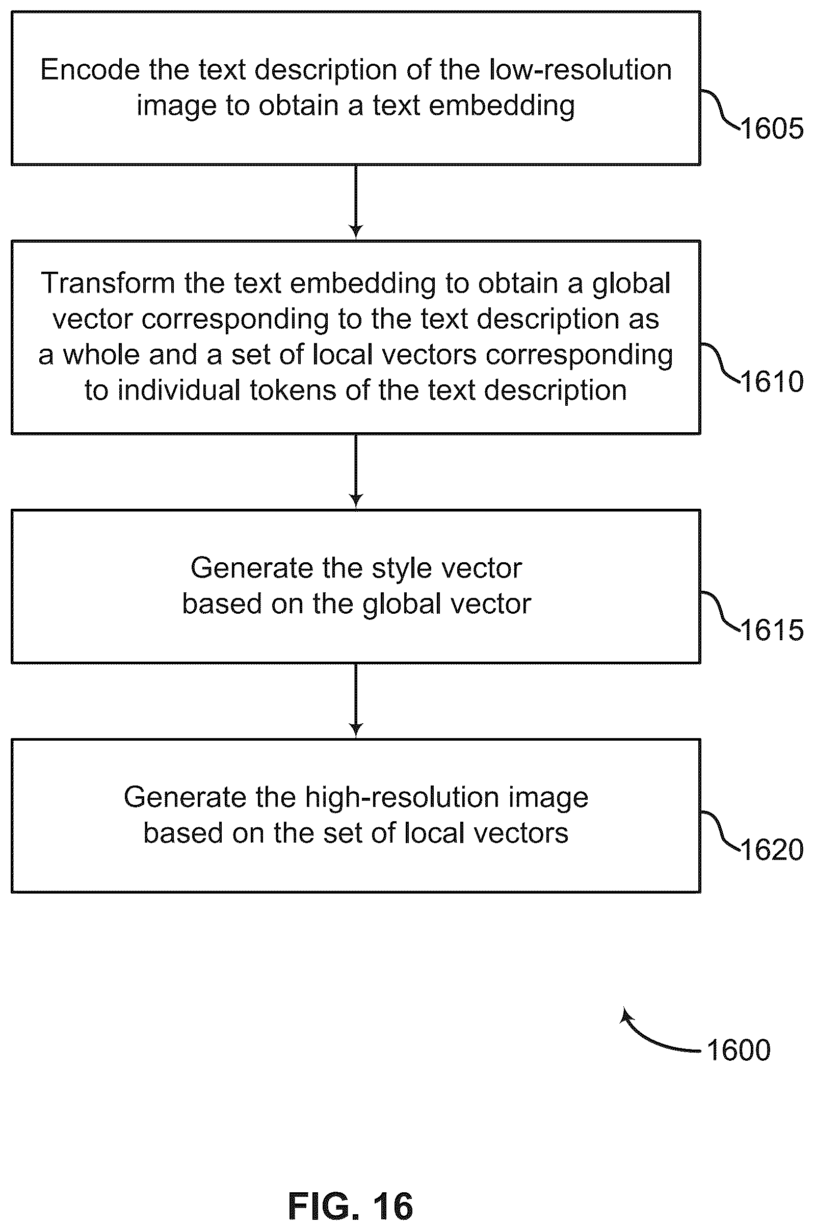 Patent US12586259 Figure 16 – Image generation using a text and image conditioned machine learning model
