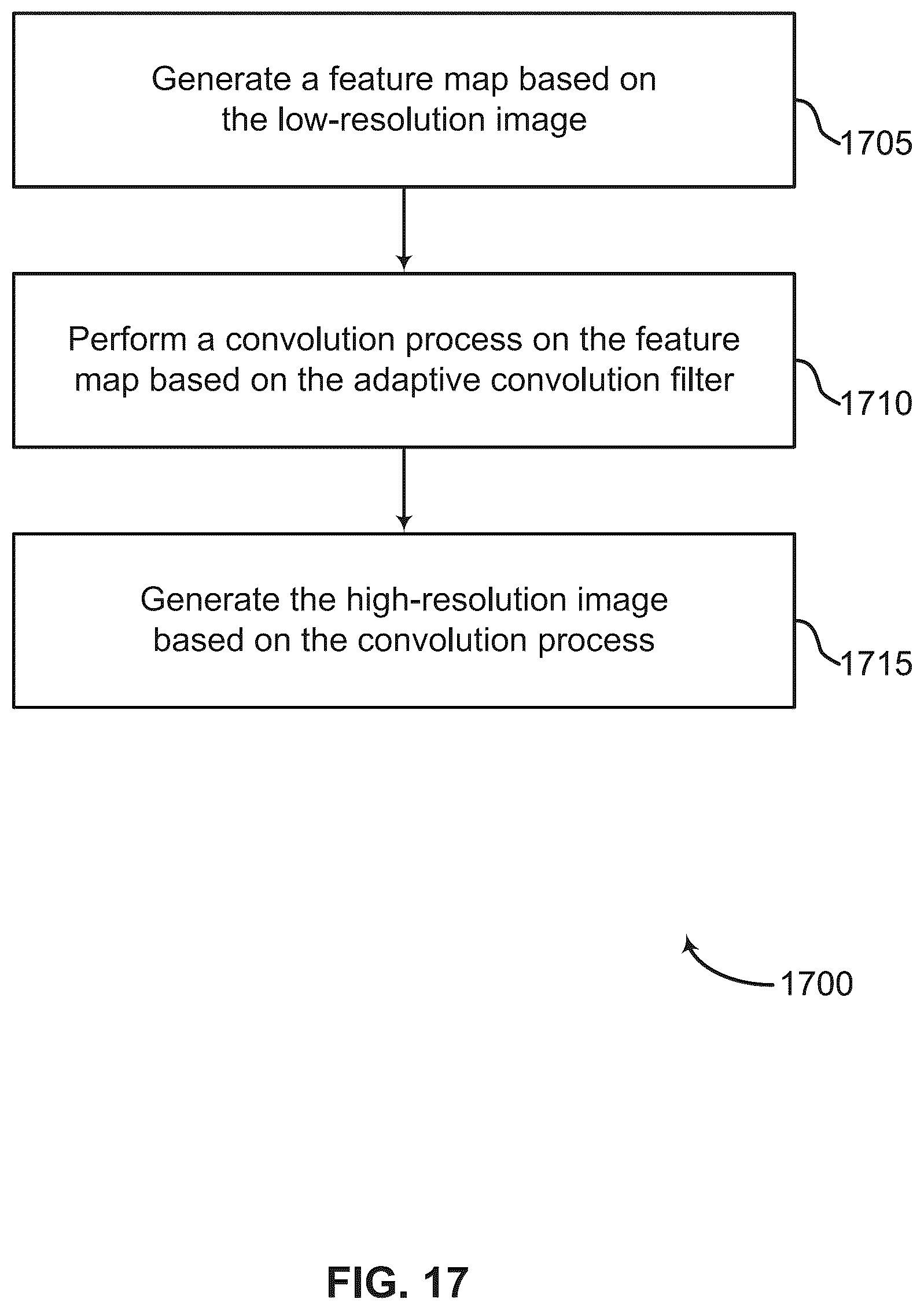 Patent US12586259 Figure 17 – Image generation using a text and image conditioned machine learning model