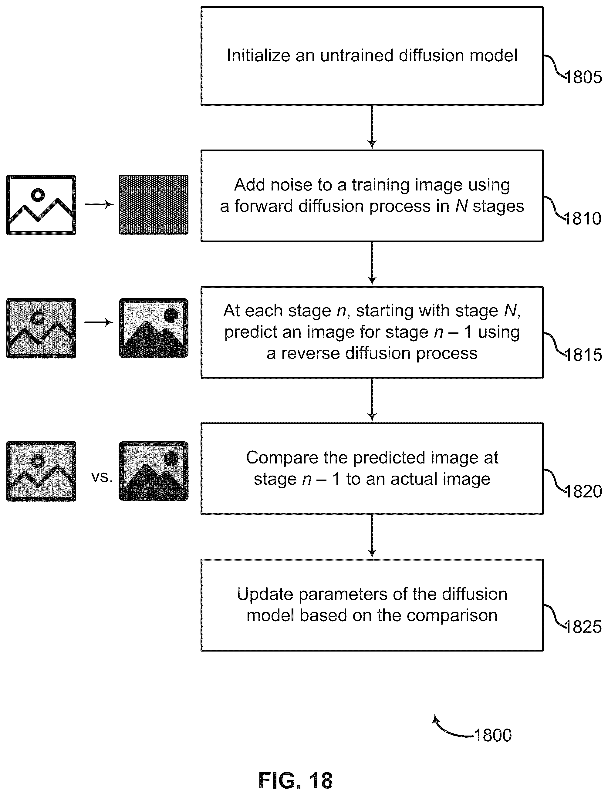 Patent US12586259 Figure 18 – Image generation using a text and image conditioned machine learning model