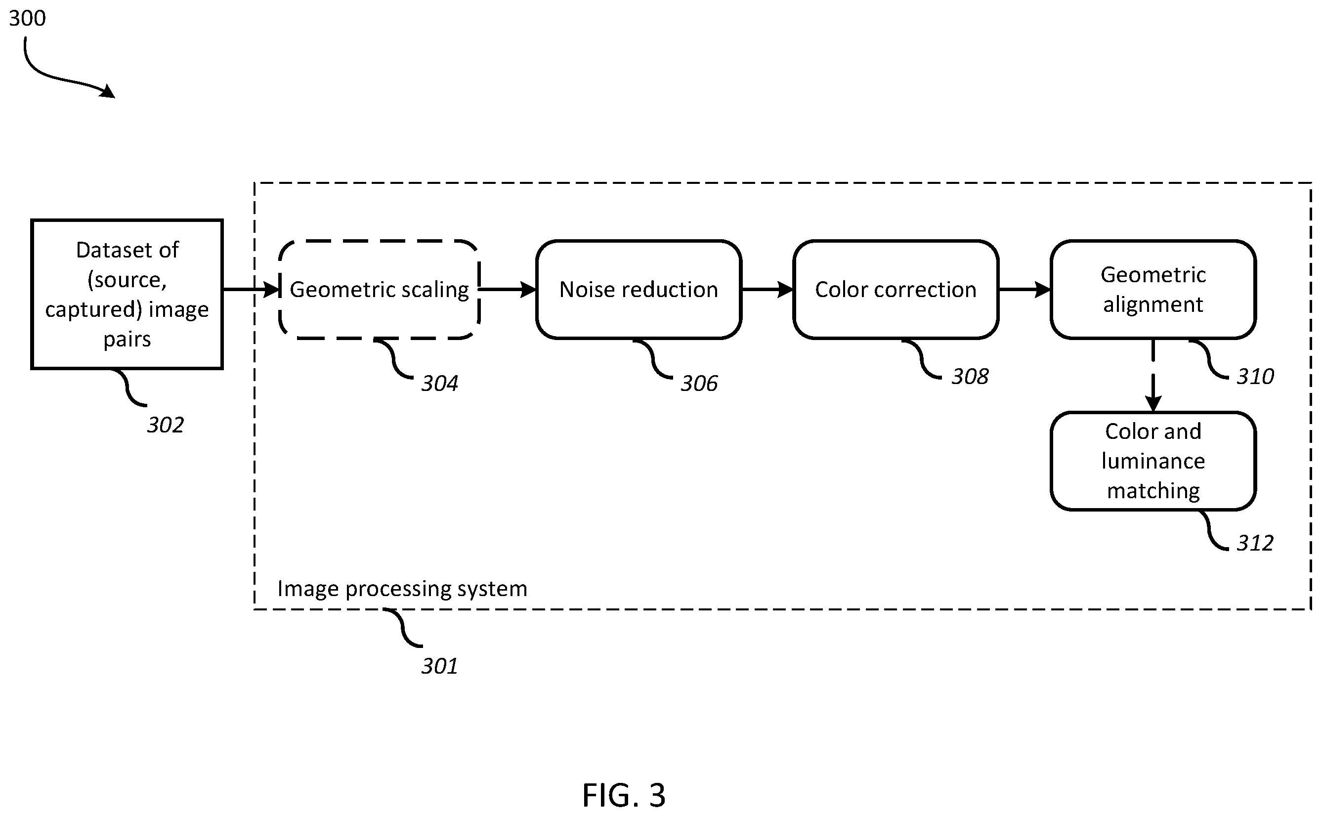 Patent US12586260 Figure 3 – Creating image enhancement training data pairs