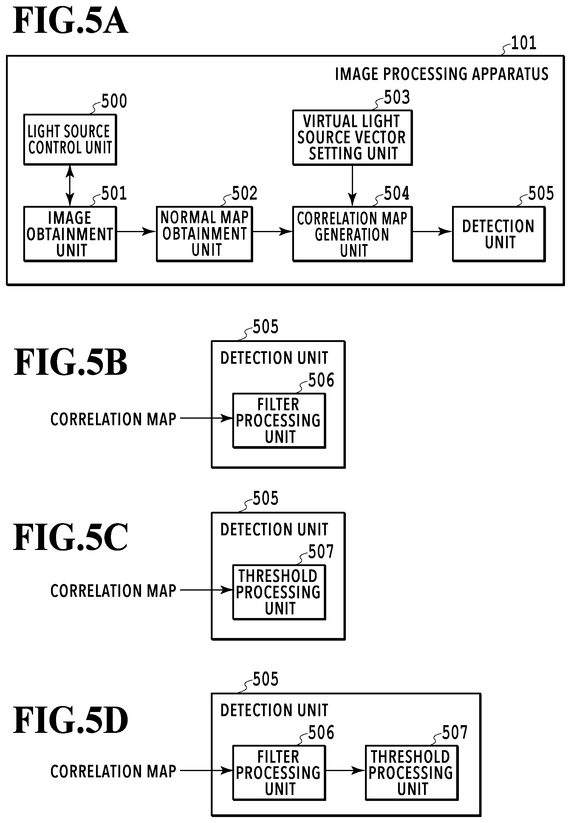 Patent US12586261 Figure 5 – Image processing apparatus, image processing method, and storage medium