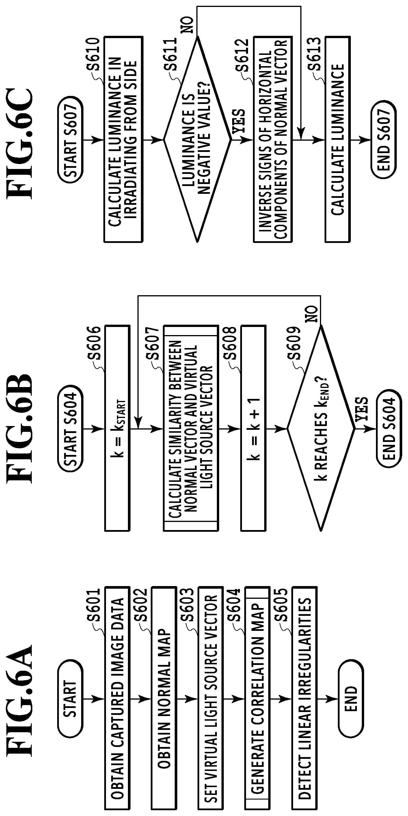 Patent US12586261 Figure 6 – Image processing apparatus, image processing method, and storage medium