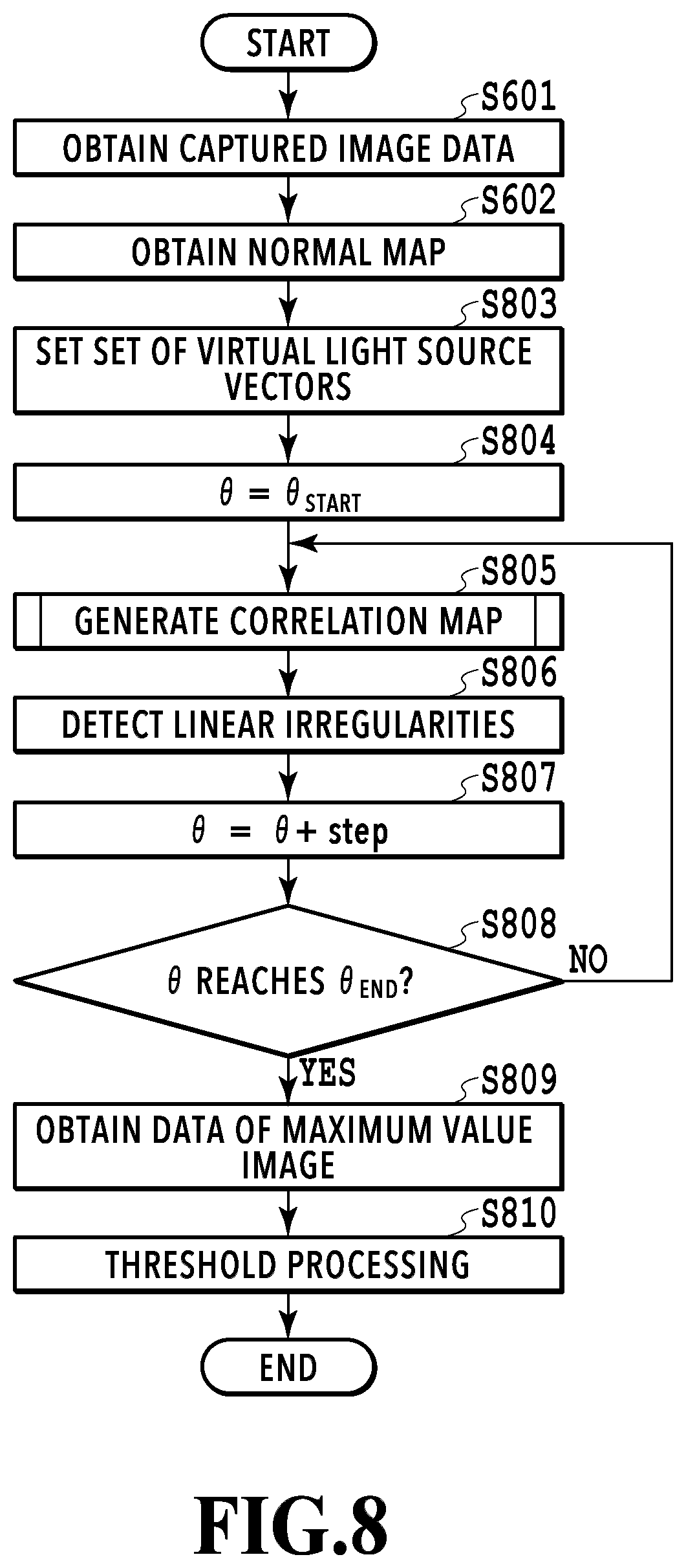 Patent US12586261 Figure 8 – Image processing apparatus, image processing method, and storage medium