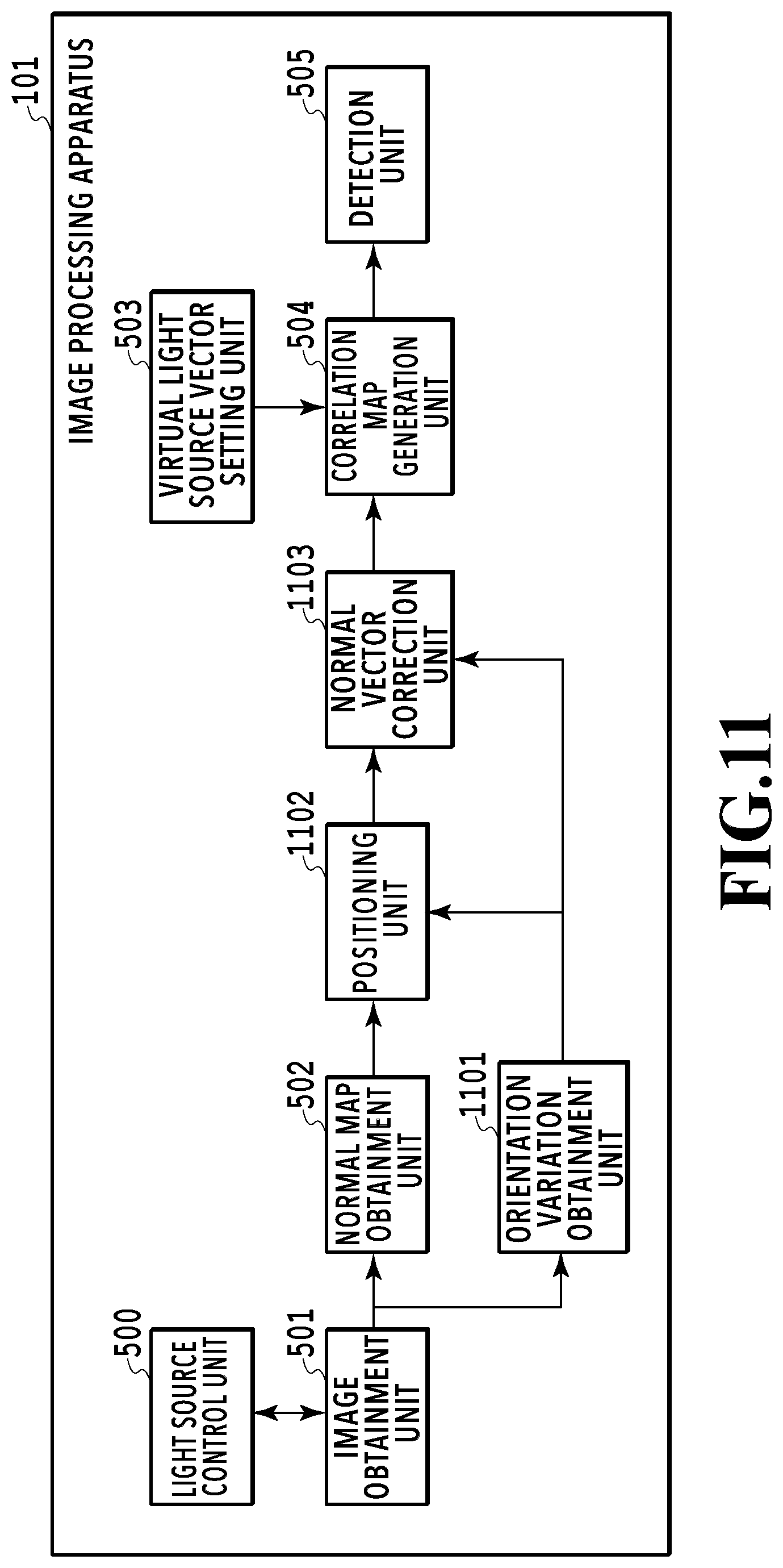 Patent US12586261 Figure 11 – Image processing apparatus, image processing method, and storage medium
