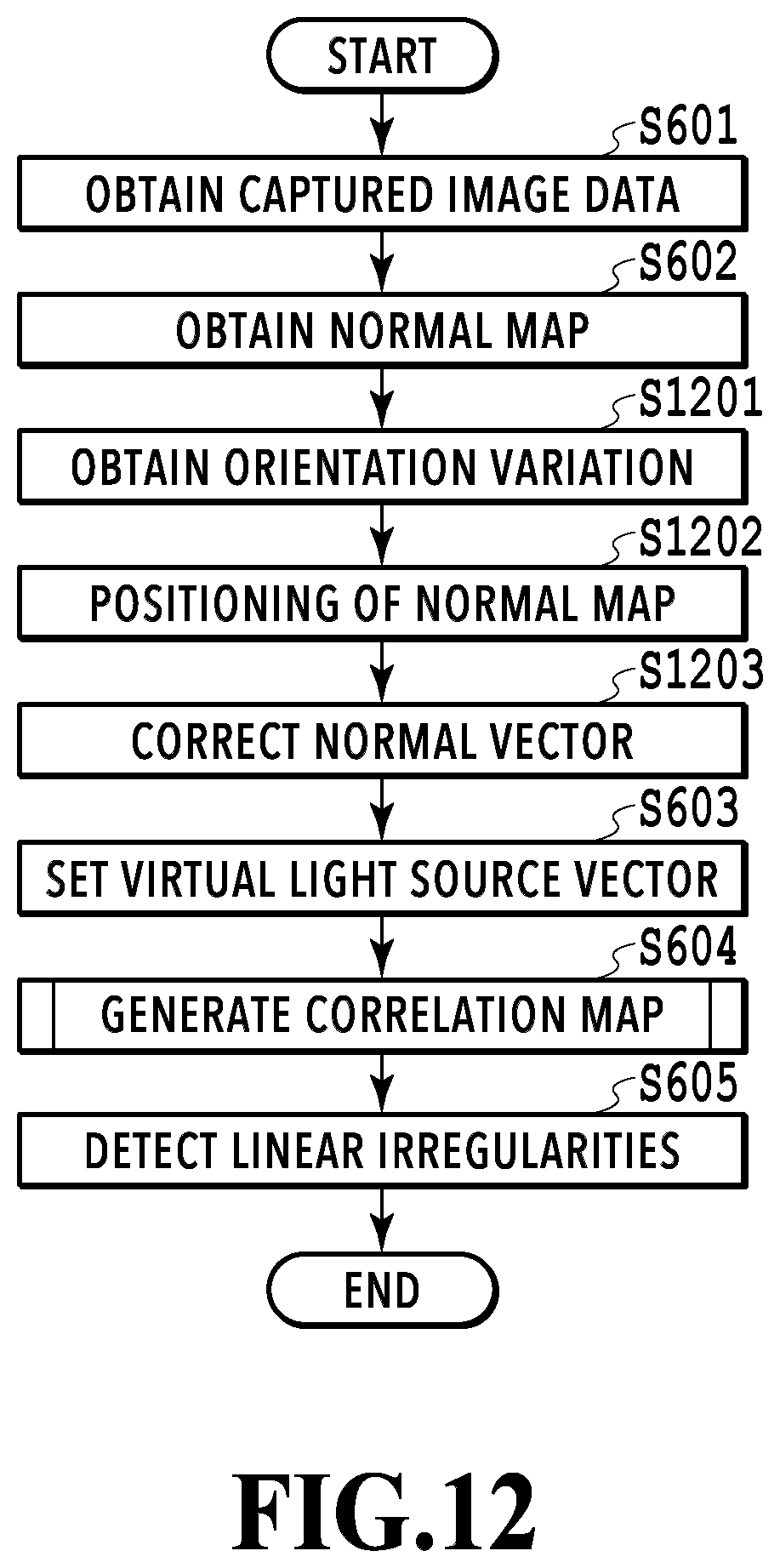 Patent US12586261 Figure 12 – Image processing apparatus, image processing method, and storage medium