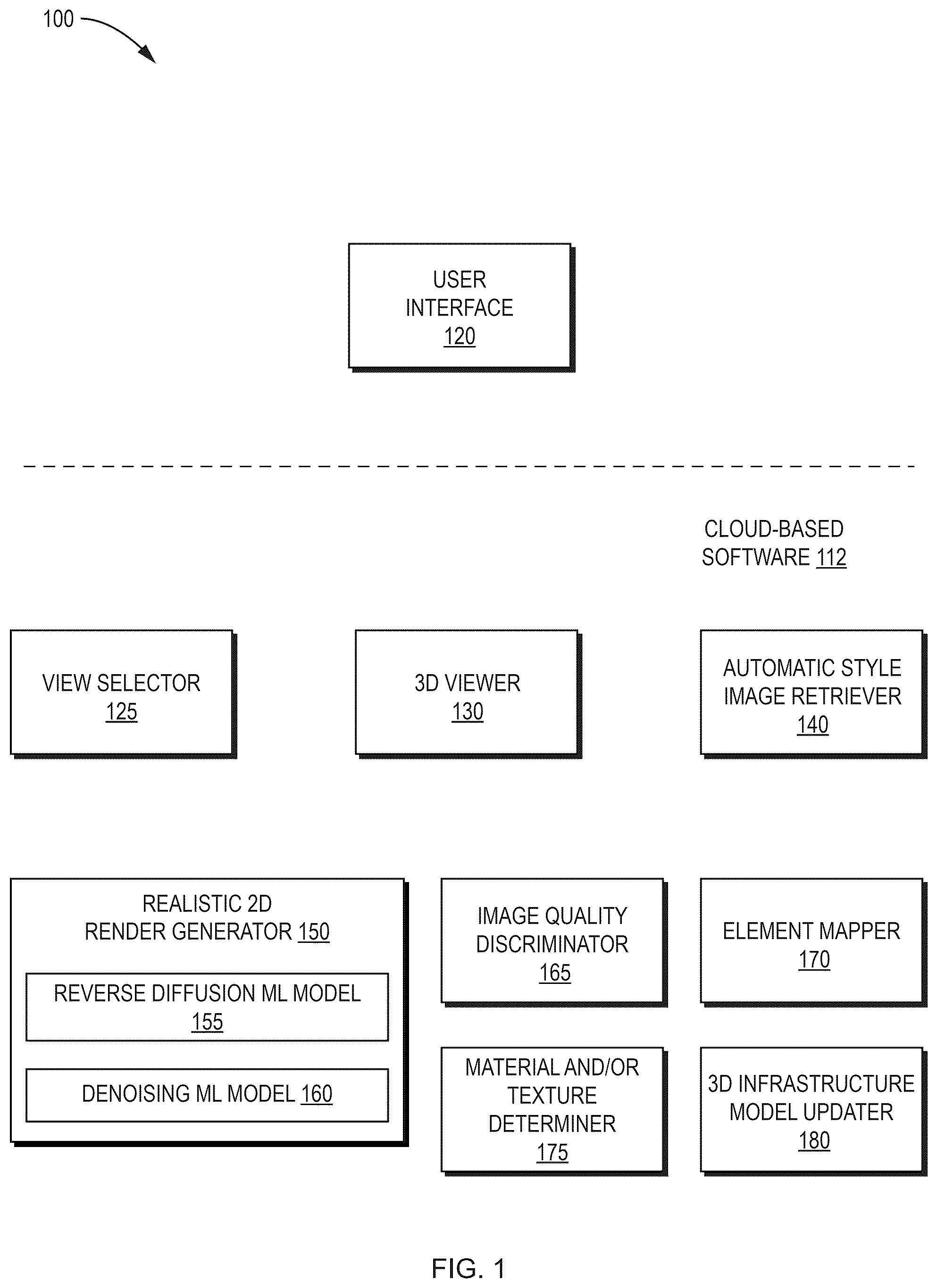 Patent US12586262 Figure 1 – Geographically guided generation of realistic 2D renders of 3D infrastructure models