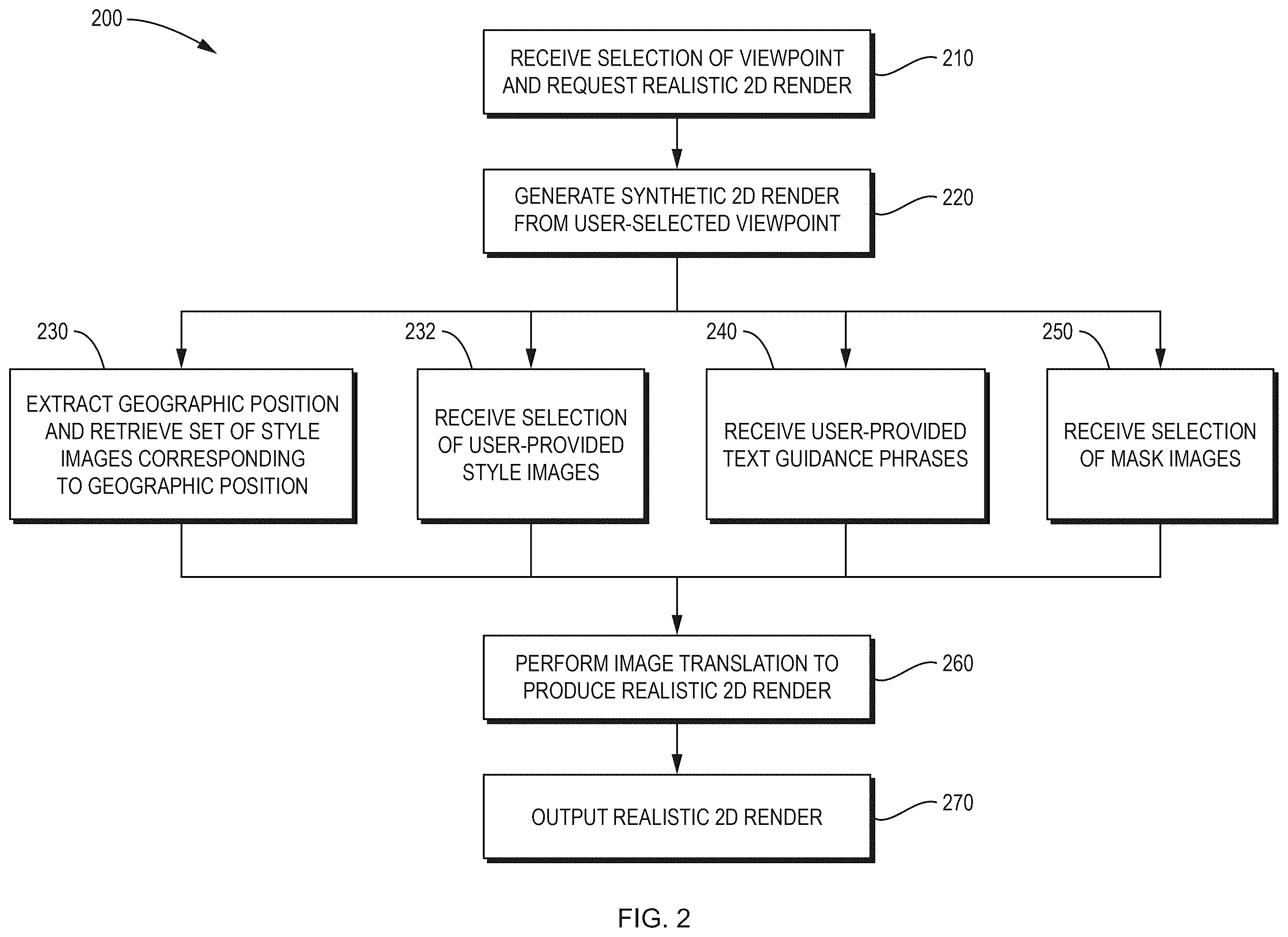 Patent US12586262 Figure 2 – Geographically guided generation of realistic 2D renders of 3D infrastructure models