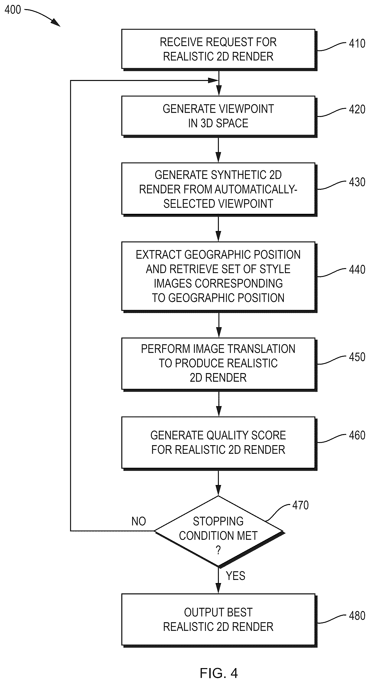Patent US12586262 Figure 6 – Geographically guided generation of realistic 2D renders of 3D infrastructure models