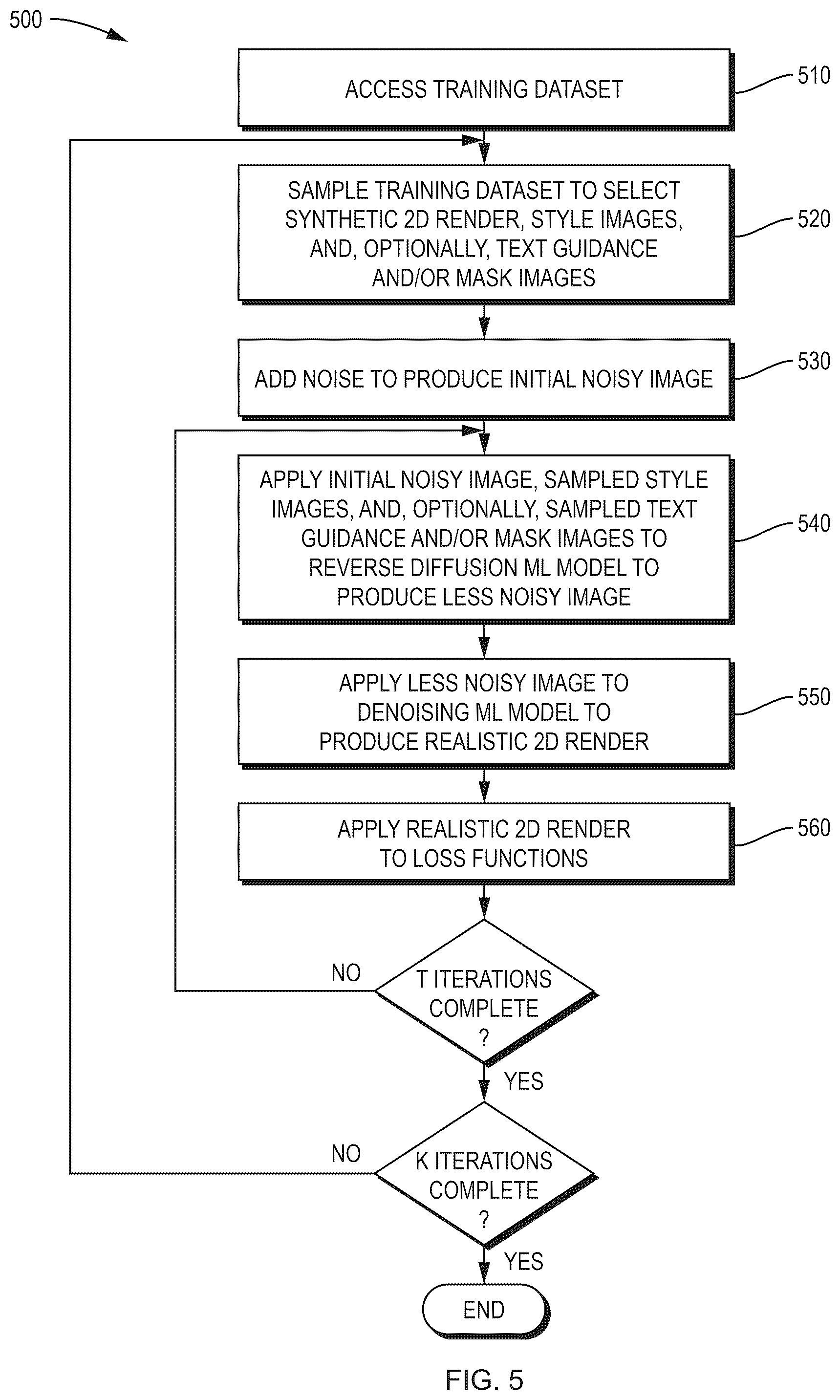 Patent US12586262 Figure 7 – Geographically guided generation of realistic 2D renders of 3D infrastructure models