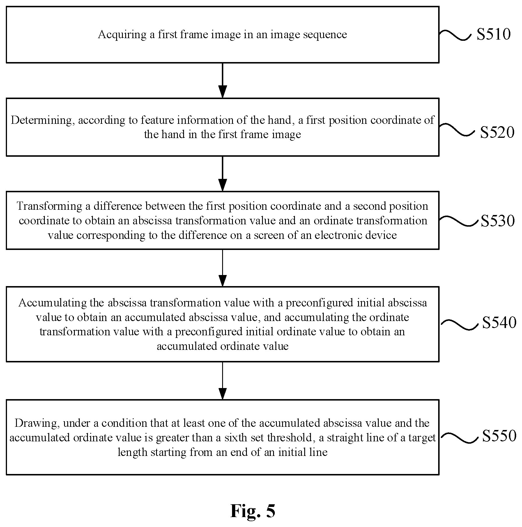 Patent US12586265 Figure 3 – Line drawing method, line drawing apparatus, electronic device, and computer readable storage medium