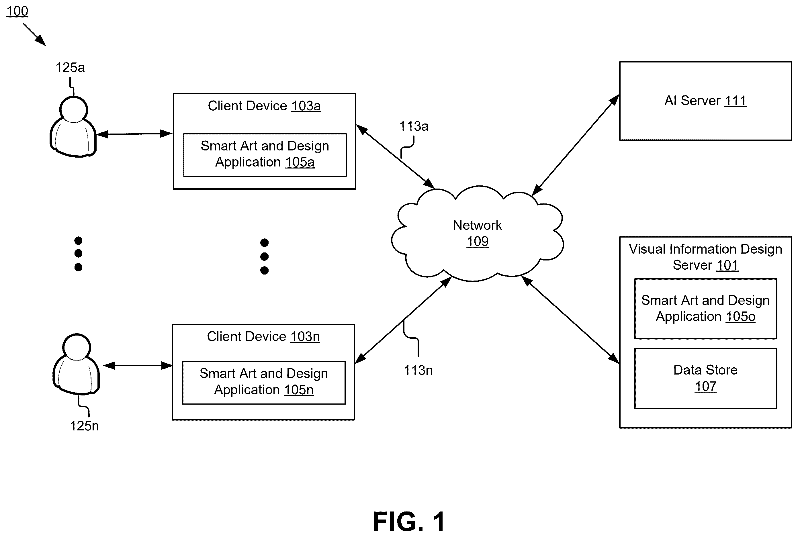 Patent US12586266 Figure 1 – System and method for transforming AI content into formatted dataset for visual display