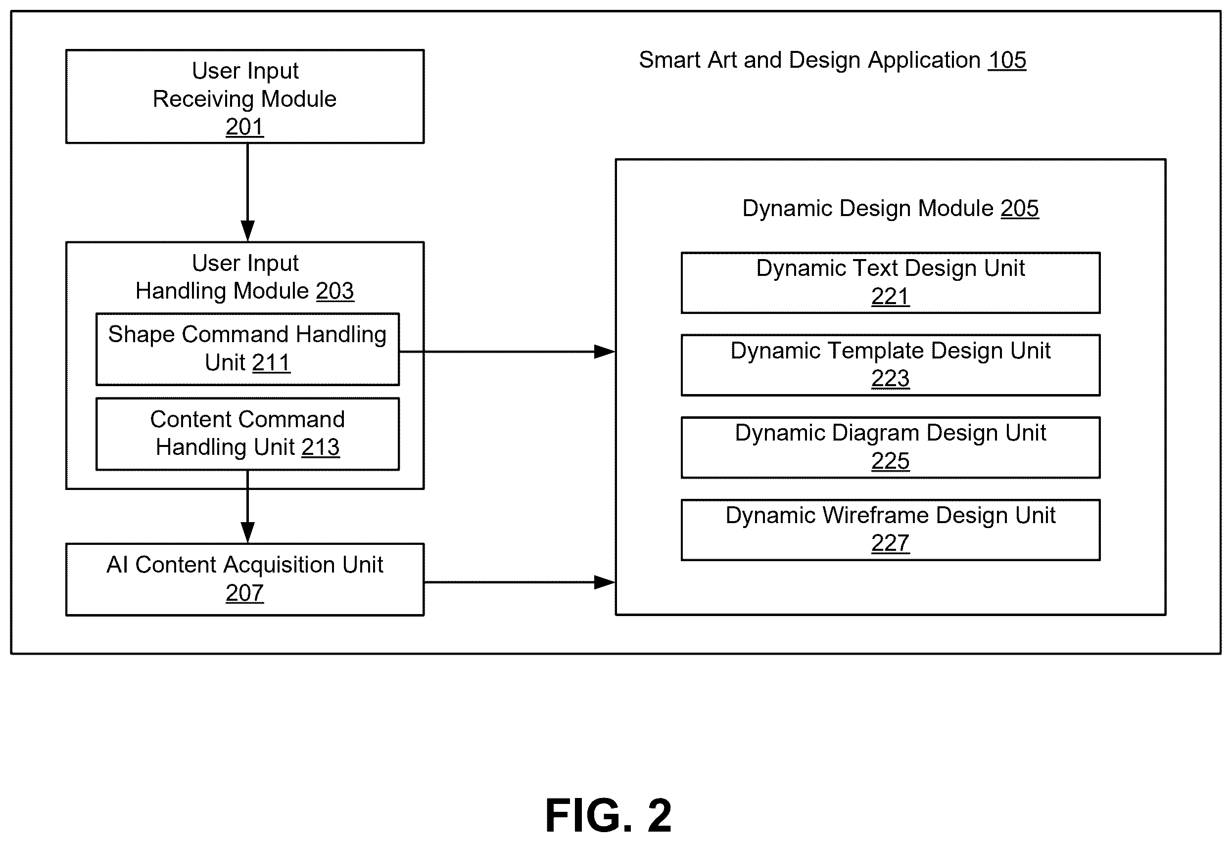 Patent US12586266 Figure 2 – System and method for transforming AI content into formatted dataset for visual display