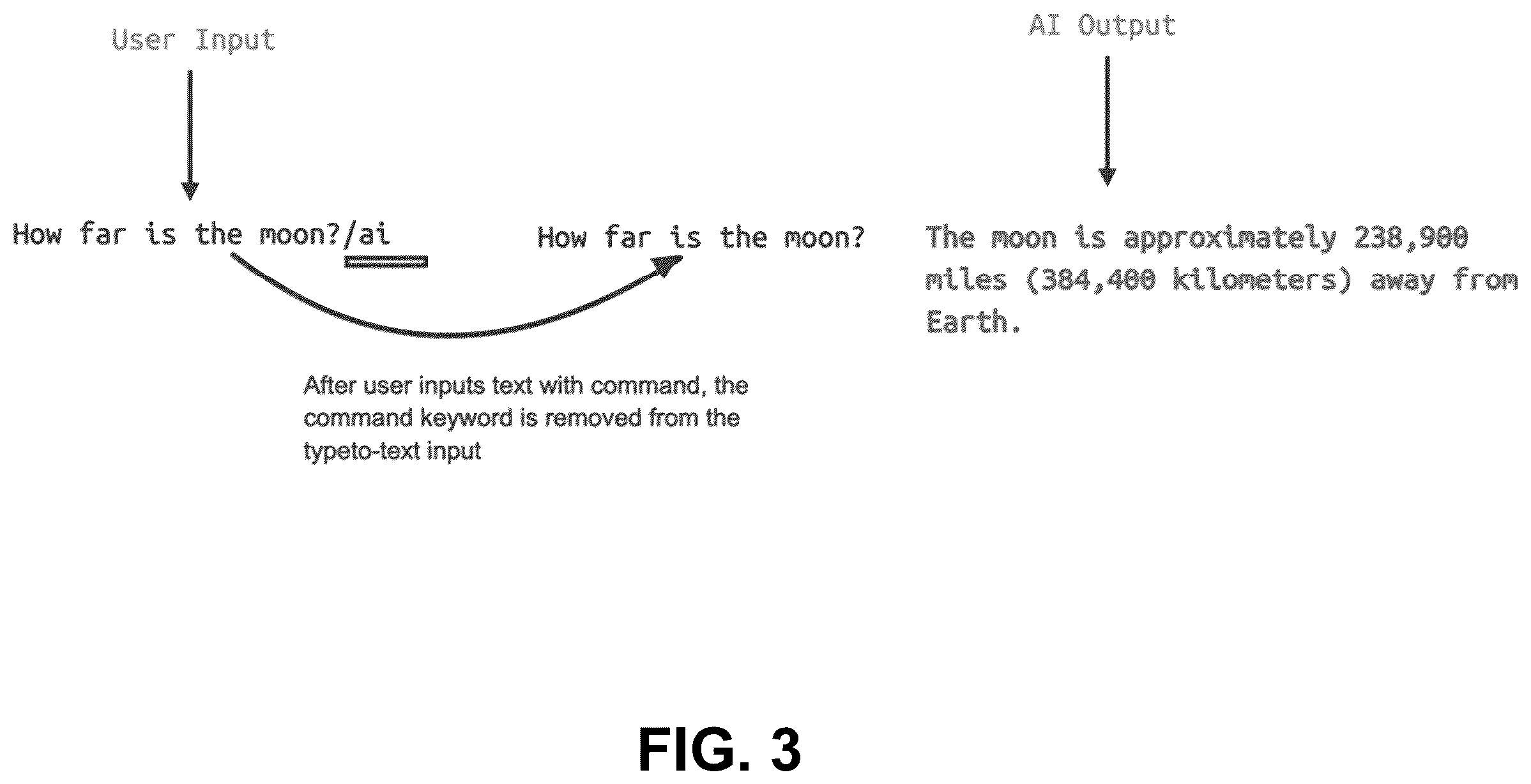 Patent US12586266 Figure 3 – System and method for transforming AI content into formatted dataset for visual display
