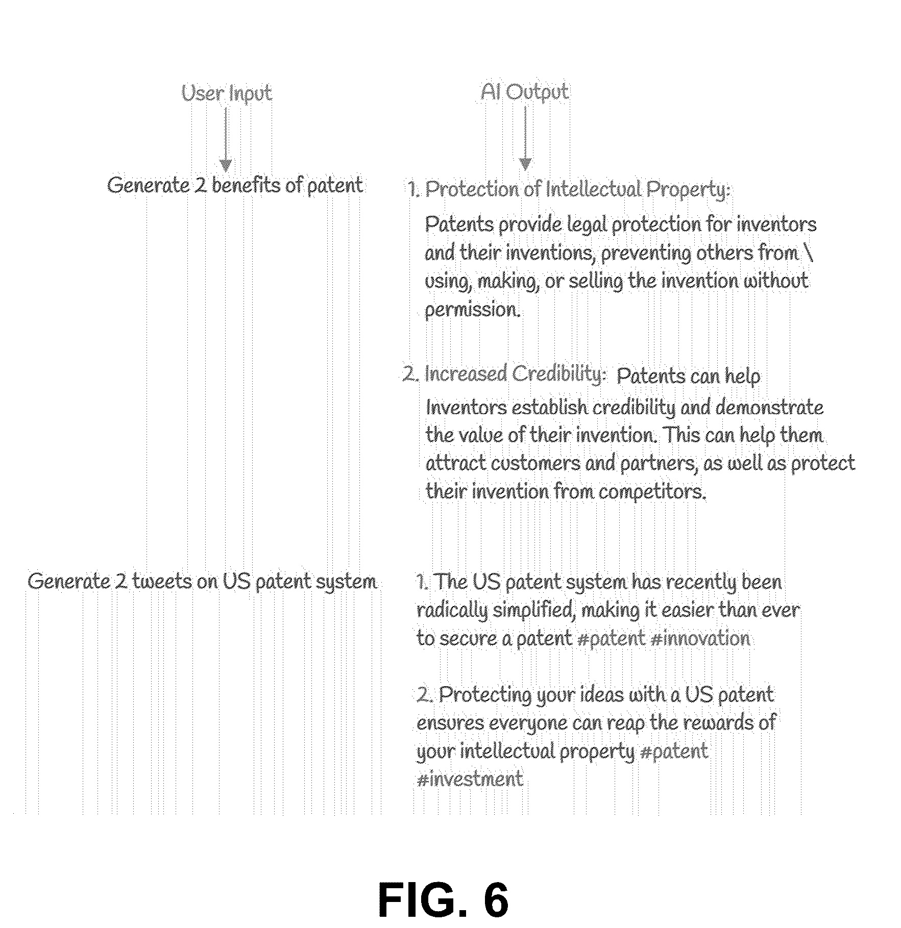 Patent US12586266 Figure 6 – System and method for transforming AI content into formatted dataset for visual display