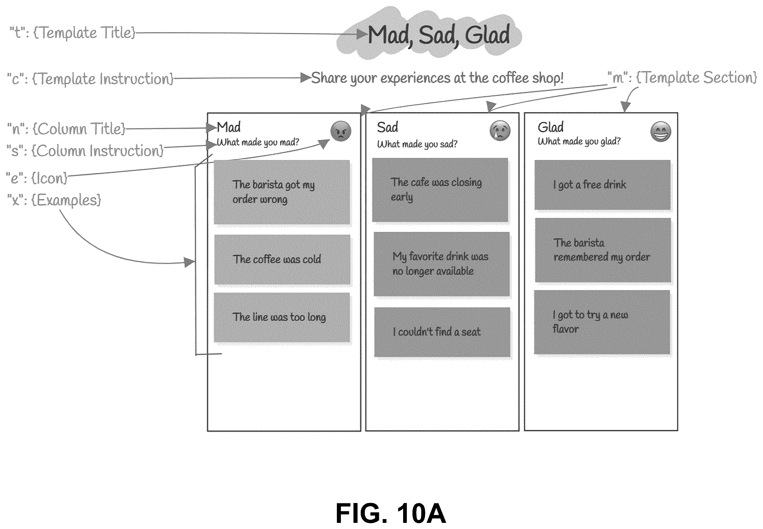Patent US12586266 Figure 10 – System and method for transforming AI content into formatted dataset for visual display