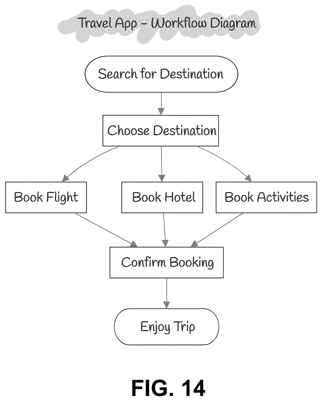 Patent US12586266 Figure 15 – System and method for transforming AI content into formatted dataset for visual display