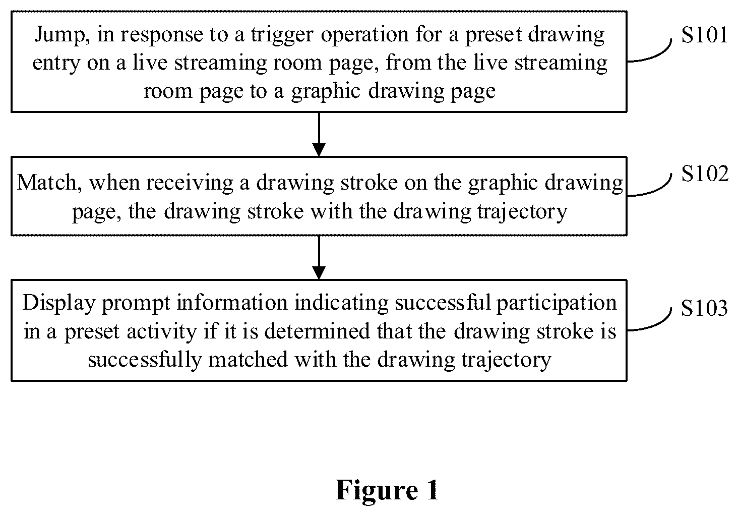 Patent US12586267 Figure 1 – Interaction method and apparatus in live streaming room, device, and storage medium
