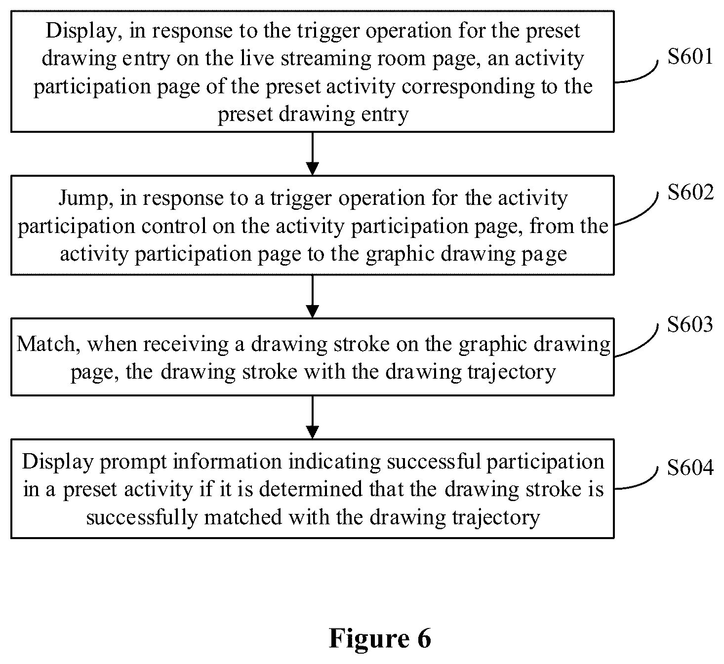 Patent US12586267 Figure 6 – Interaction method and apparatus in live streaming room, device, and storage medium