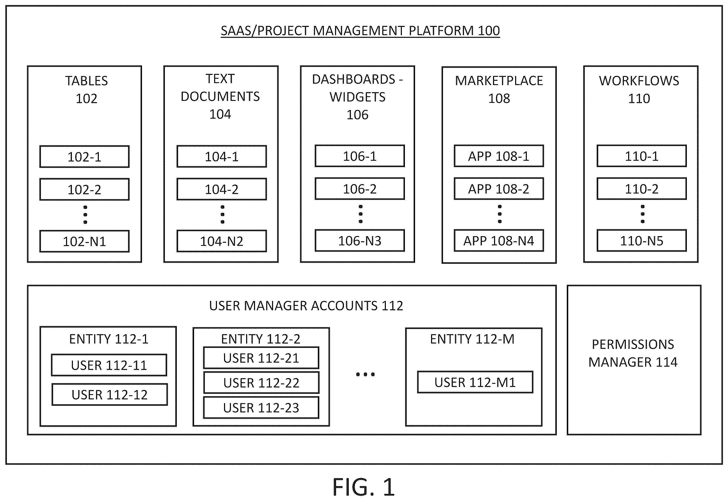 Patent US12586268 Figure 1 – Digital processing systems and methods for enhanced data representation