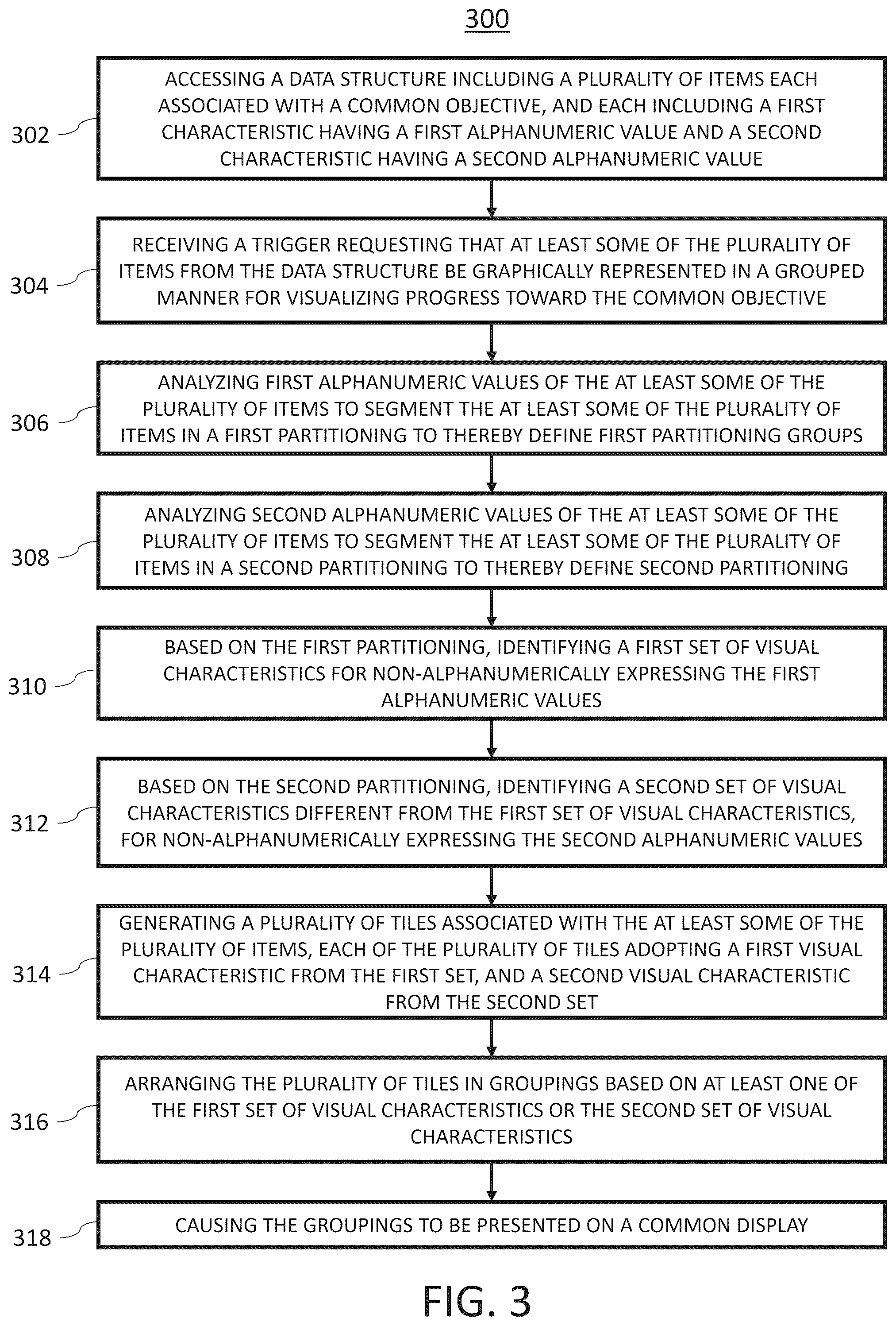 Patent US12586268 Figure 3 – Digital processing systems and methods for enhanced data representation