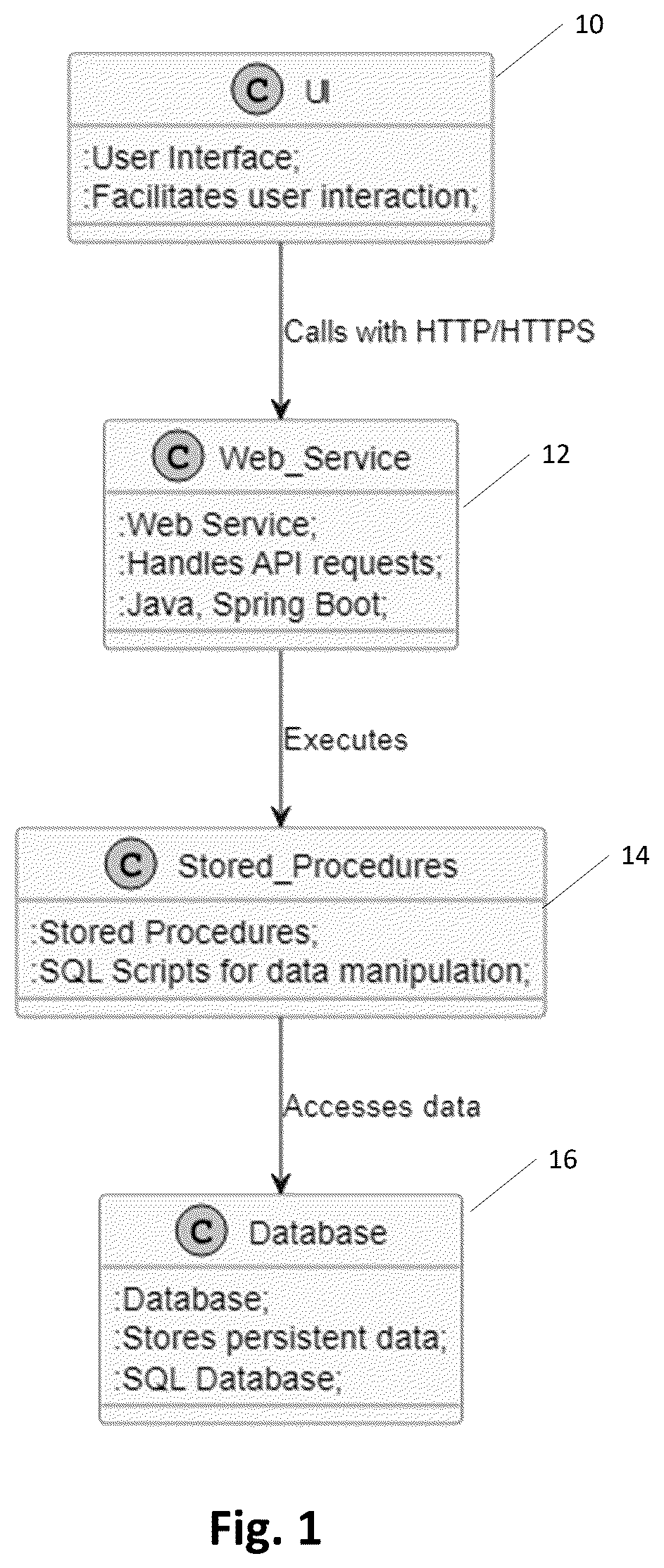 Patent US12586269 Figure 1 – Multi-language program and data flow analysis using LLM