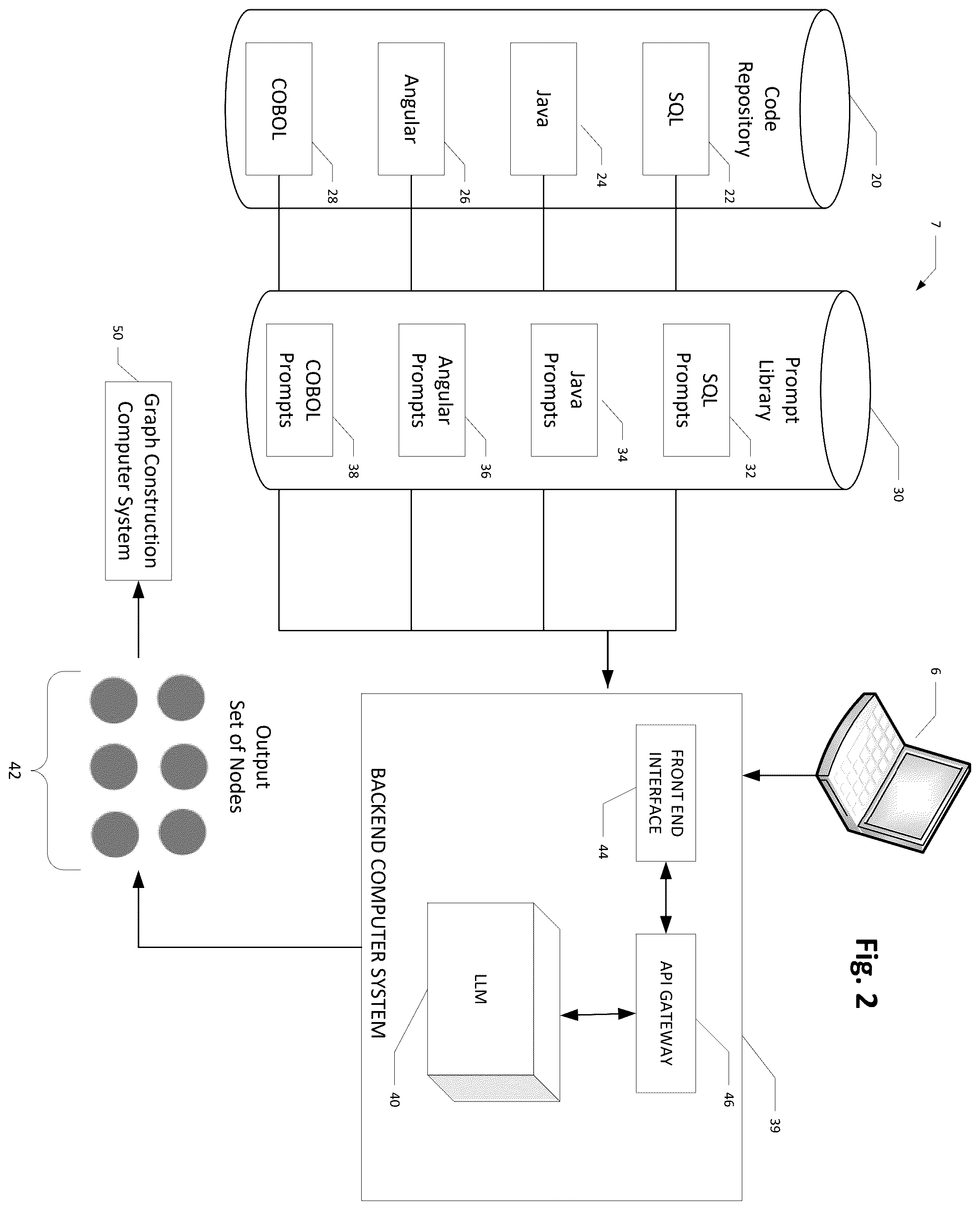 Patent US12586269 Figure 2 – Multi-language program and data flow analysis using LLM