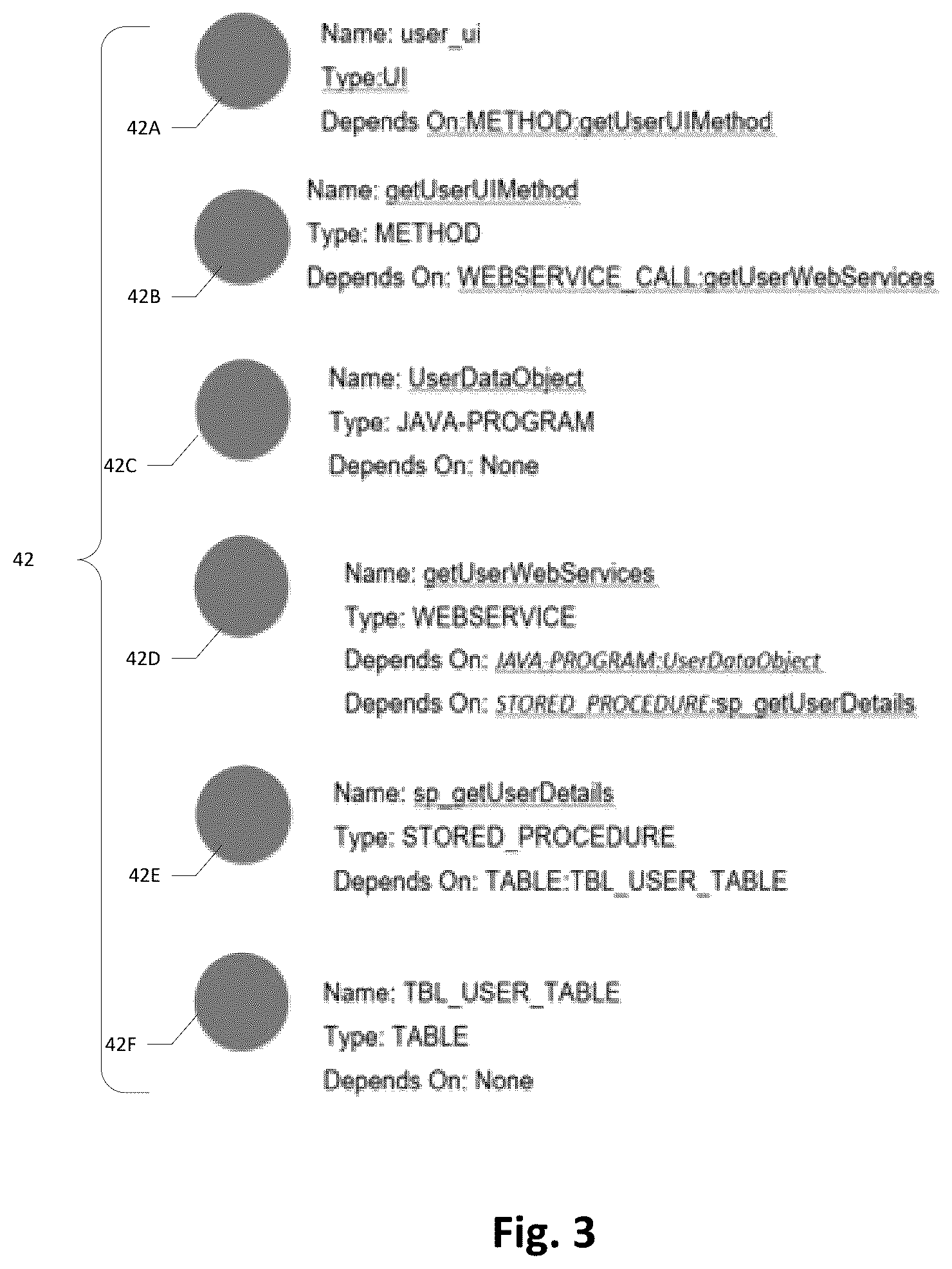 Patent US12586269 Figure 3 – Multi-language program and data flow analysis using LLM