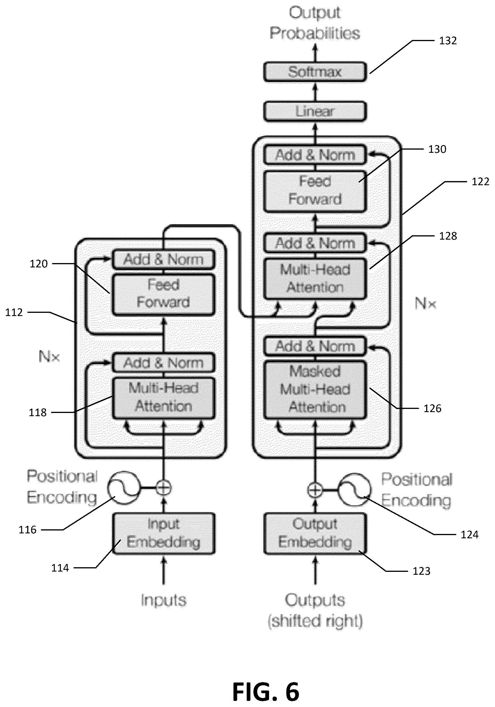 Patent US12586269 Figure 6 – Multi-language program and data flow analysis using LLM