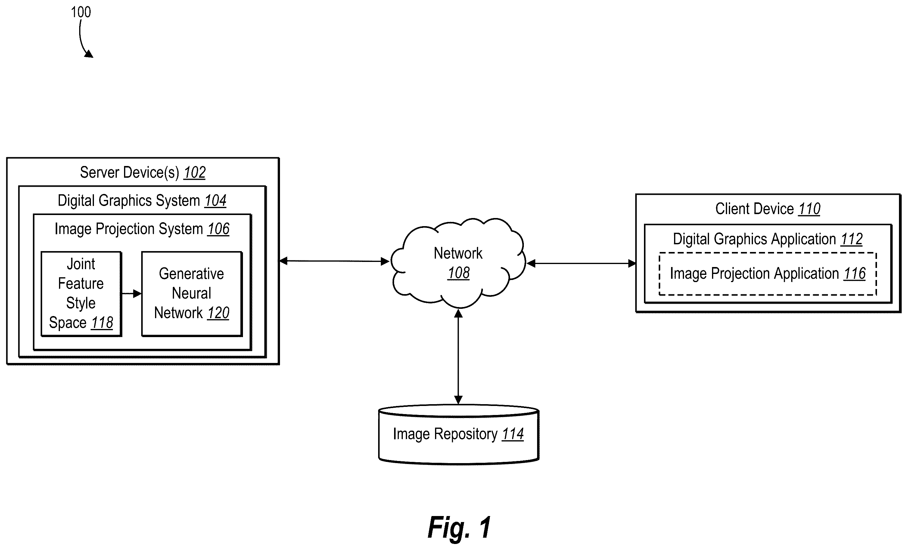 Patent US12586270 Figure 1 – Generating and modifying digital images using a joint feature style latent space of a generative neural network