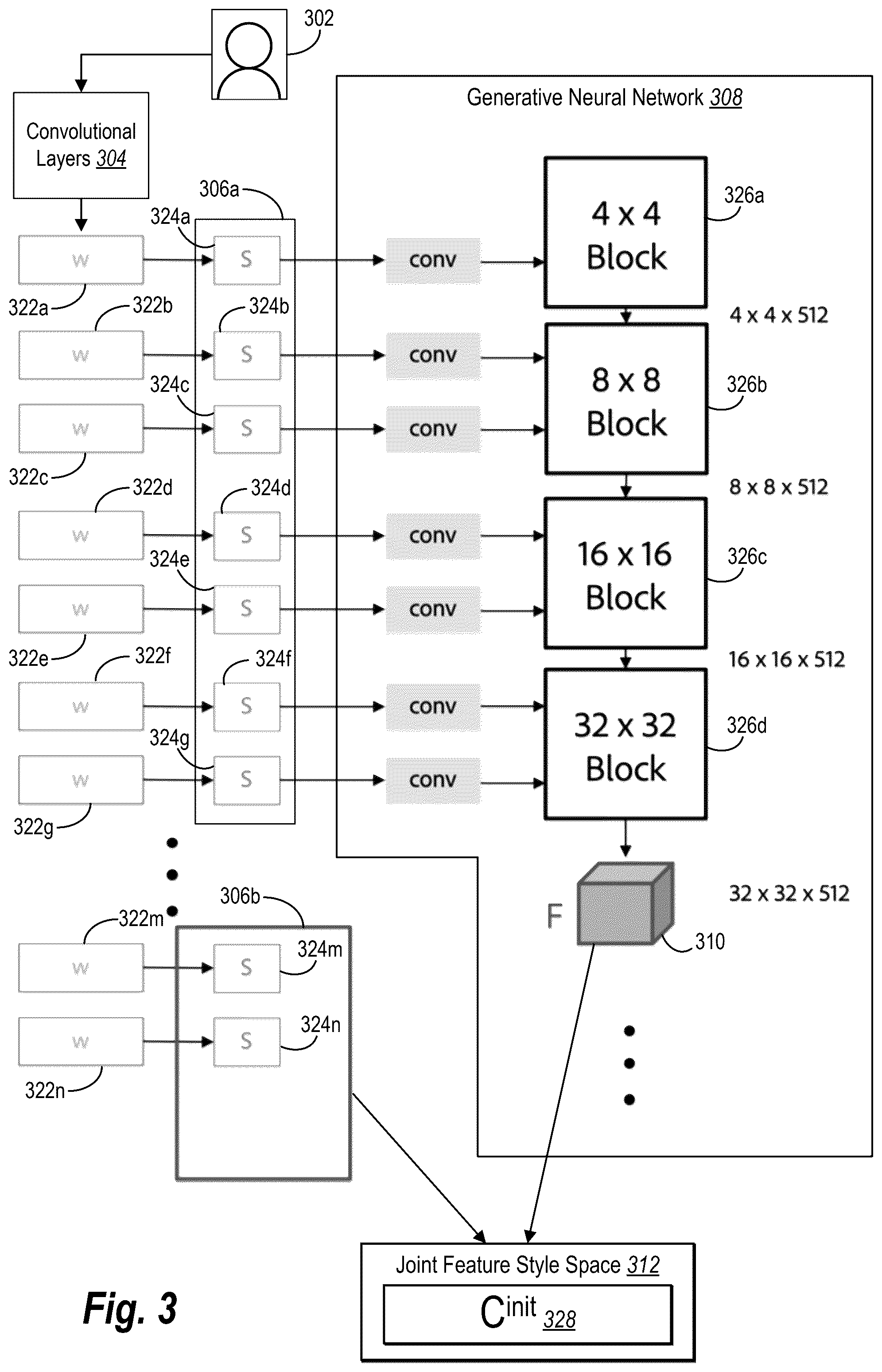 Patent US12586270 Figure 3 – Generating and modifying digital images using a joint feature style latent space of a generative neural network