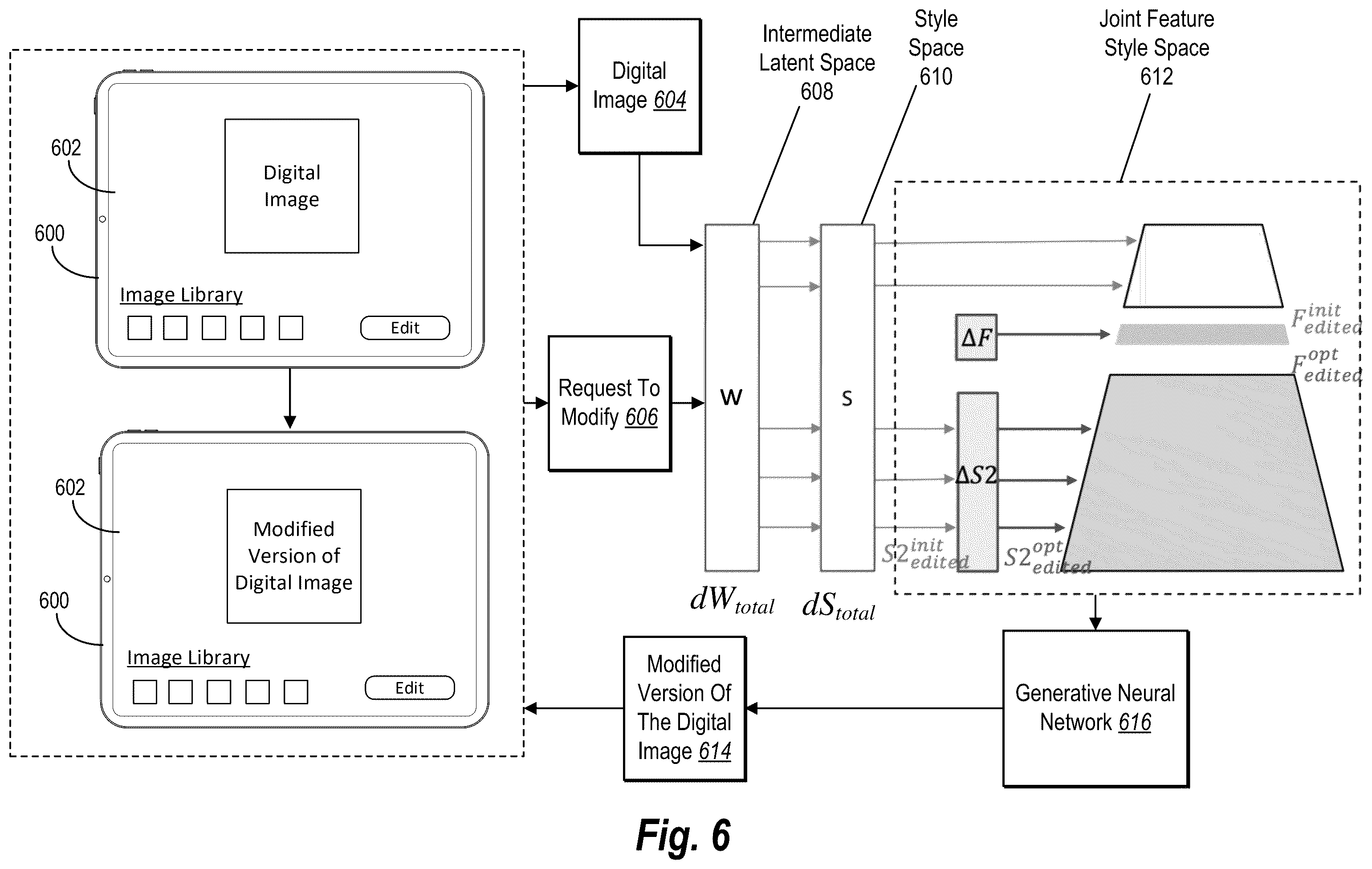 Patent US12586270 Figure 6 – Generating and modifying digital images using a joint feature style latent space of a generative neural network