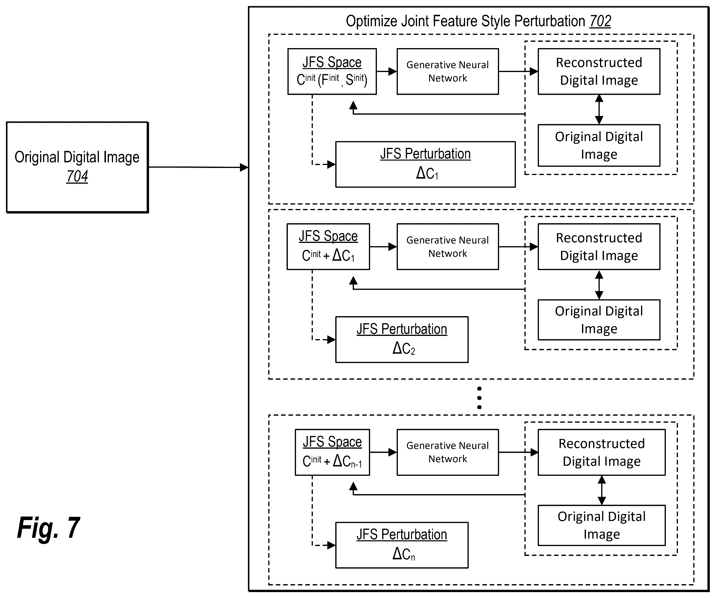 Patent US12586270 Figure 7 – Generating and modifying digital images using a joint feature style latent space of a generative neural network