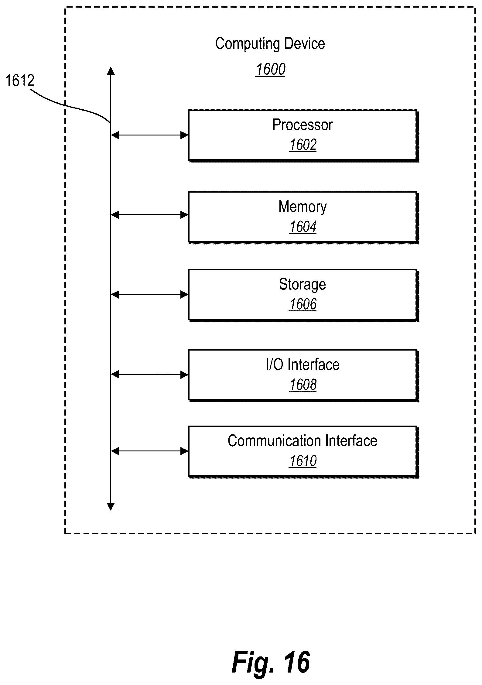 Patent US12586270 Figure 16 – Generating and modifying digital images using a joint feature style latent space of a generative neural network