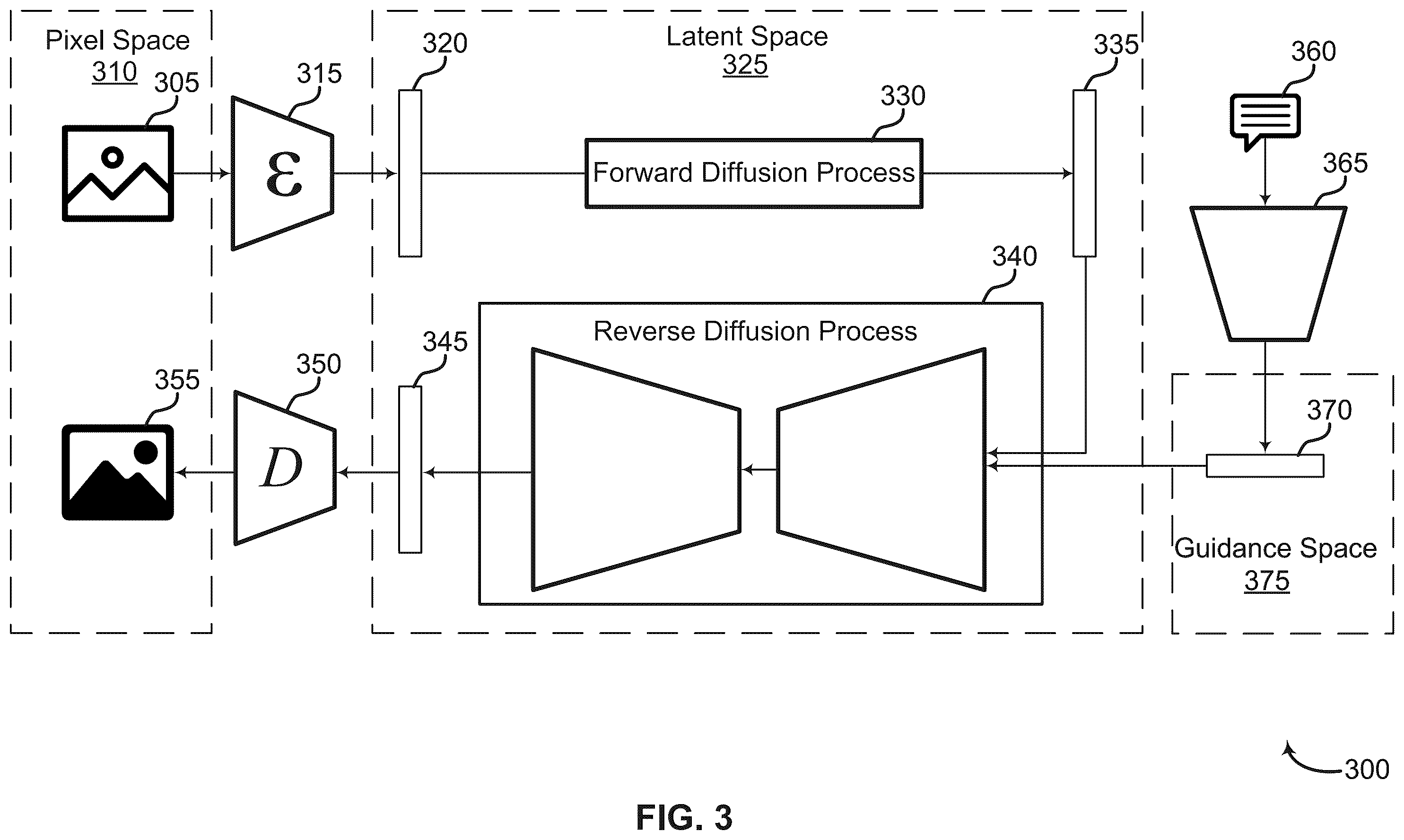 Patent US12586271 Figure 3 – Color conditioned diffusion prior