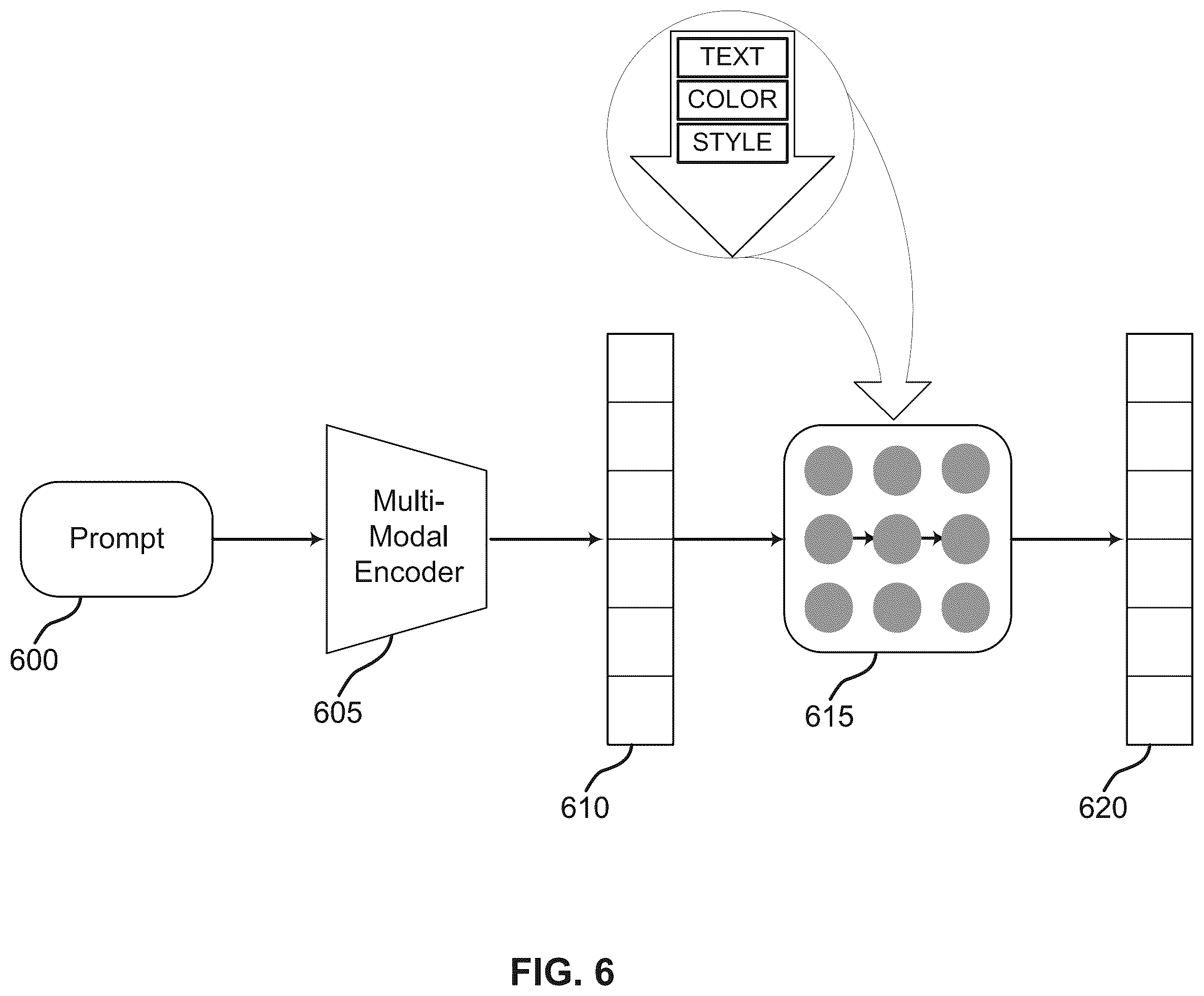 Patent US12586271 Figure 6 – Color conditioned diffusion prior