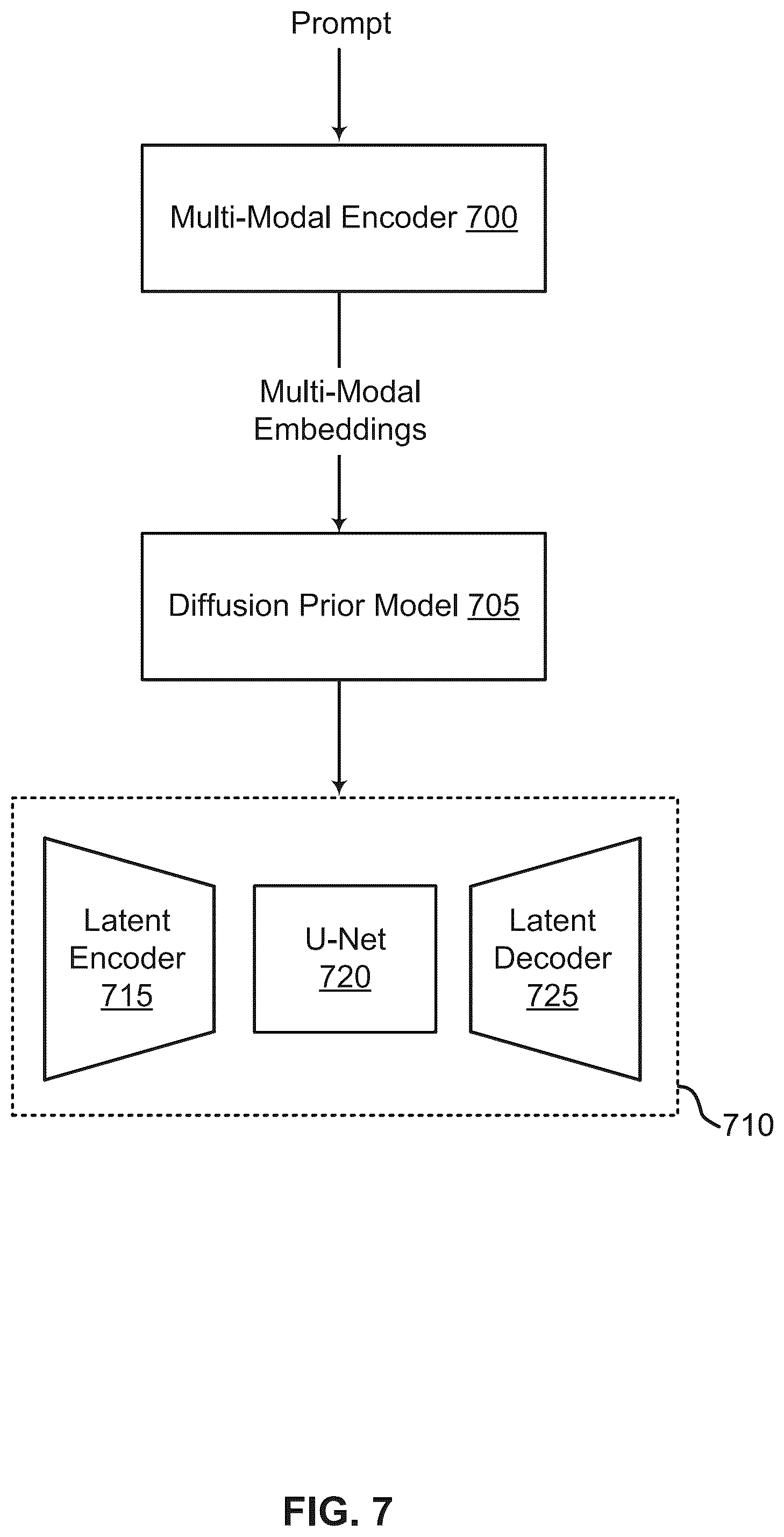 Patent US12586271 Figure 7 – Color conditioned diffusion prior