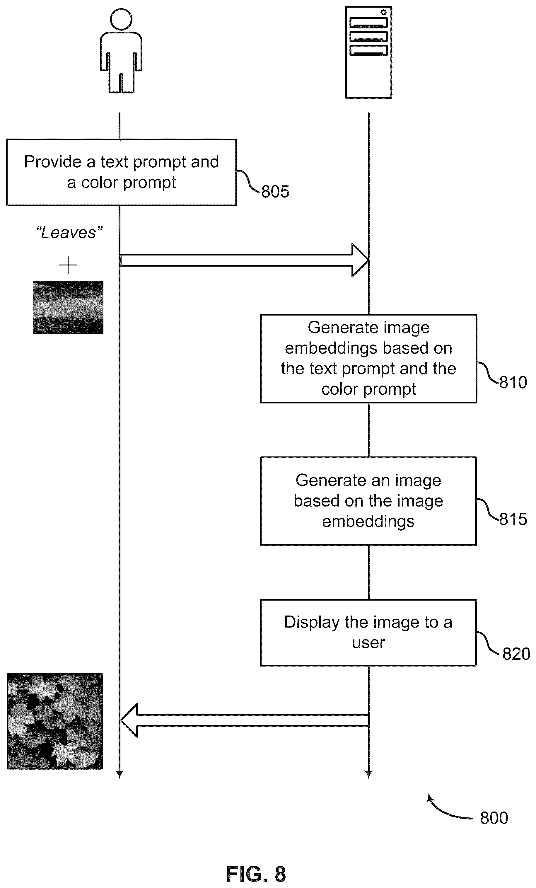 Patent US12586271 Figure 8 – Color conditioned diffusion prior