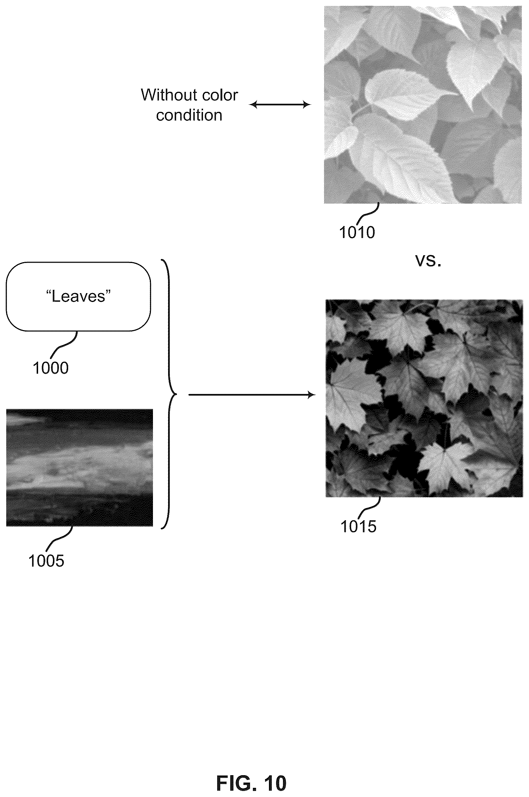Patent US12586271 Figure 10 – Color conditioned diffusion prior