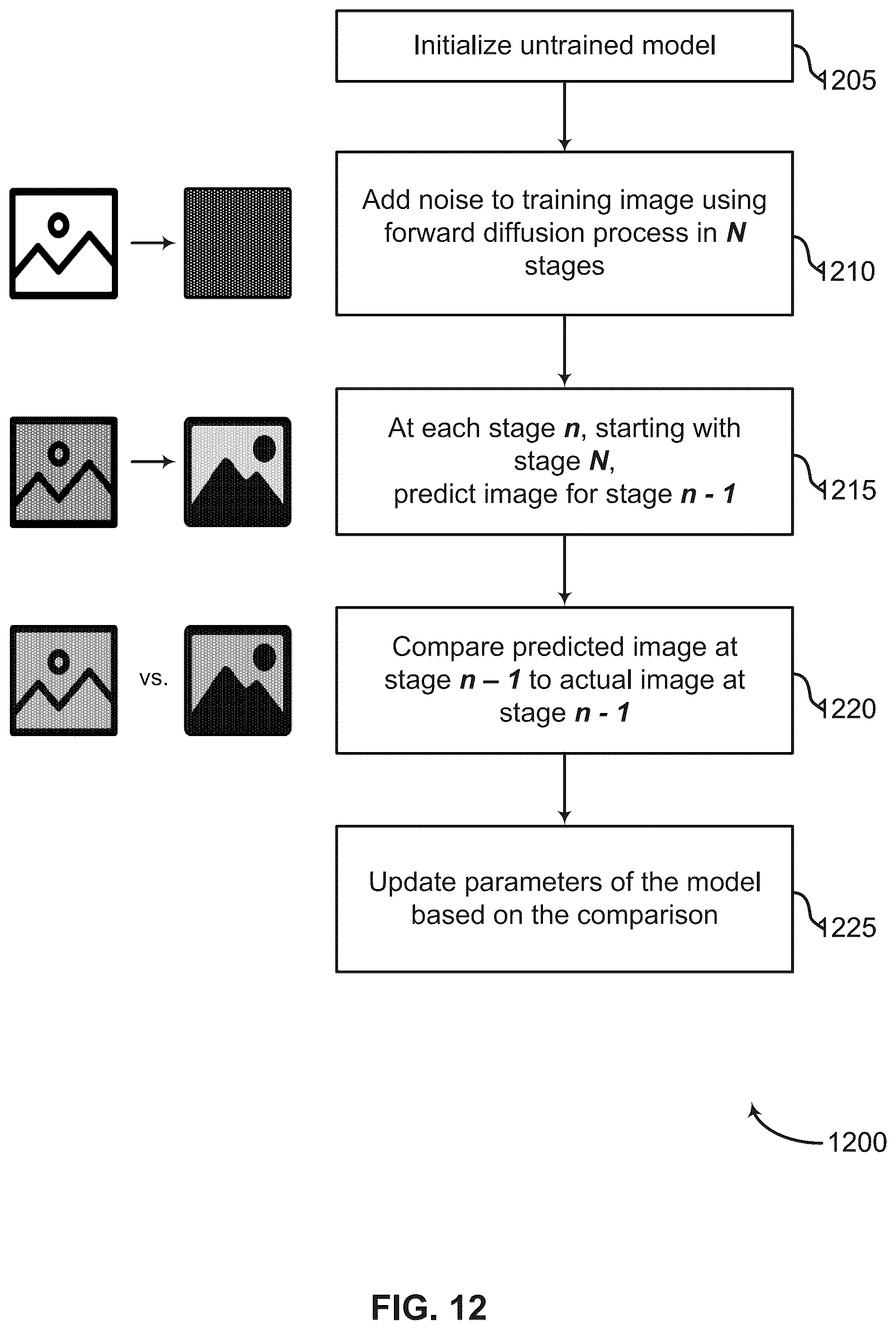 Patent US12586271 Figure 12 – Color conditioned diffusion prior