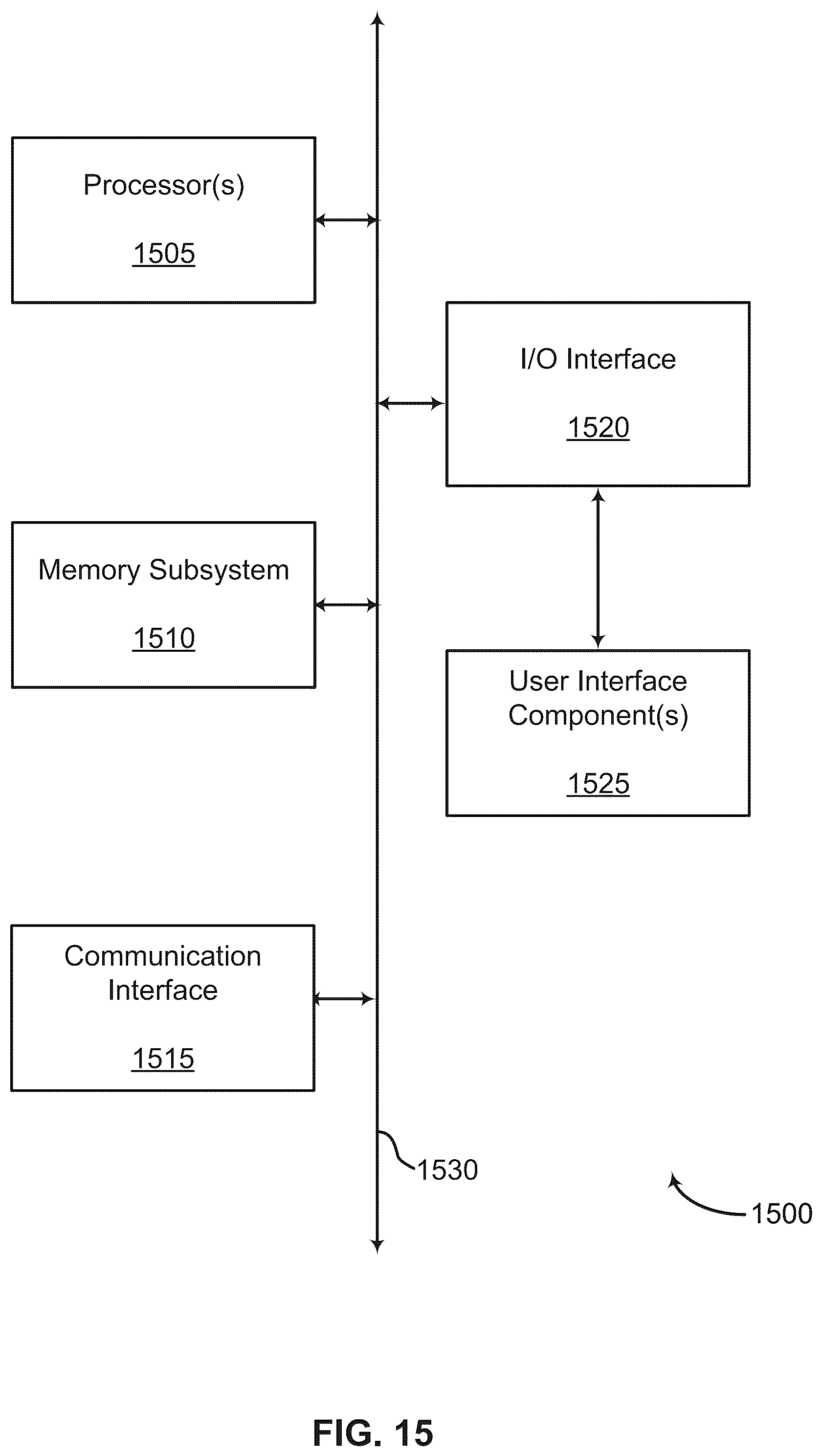 Patent US12586271 Figure 15 – Color conditioned diffusion prior
