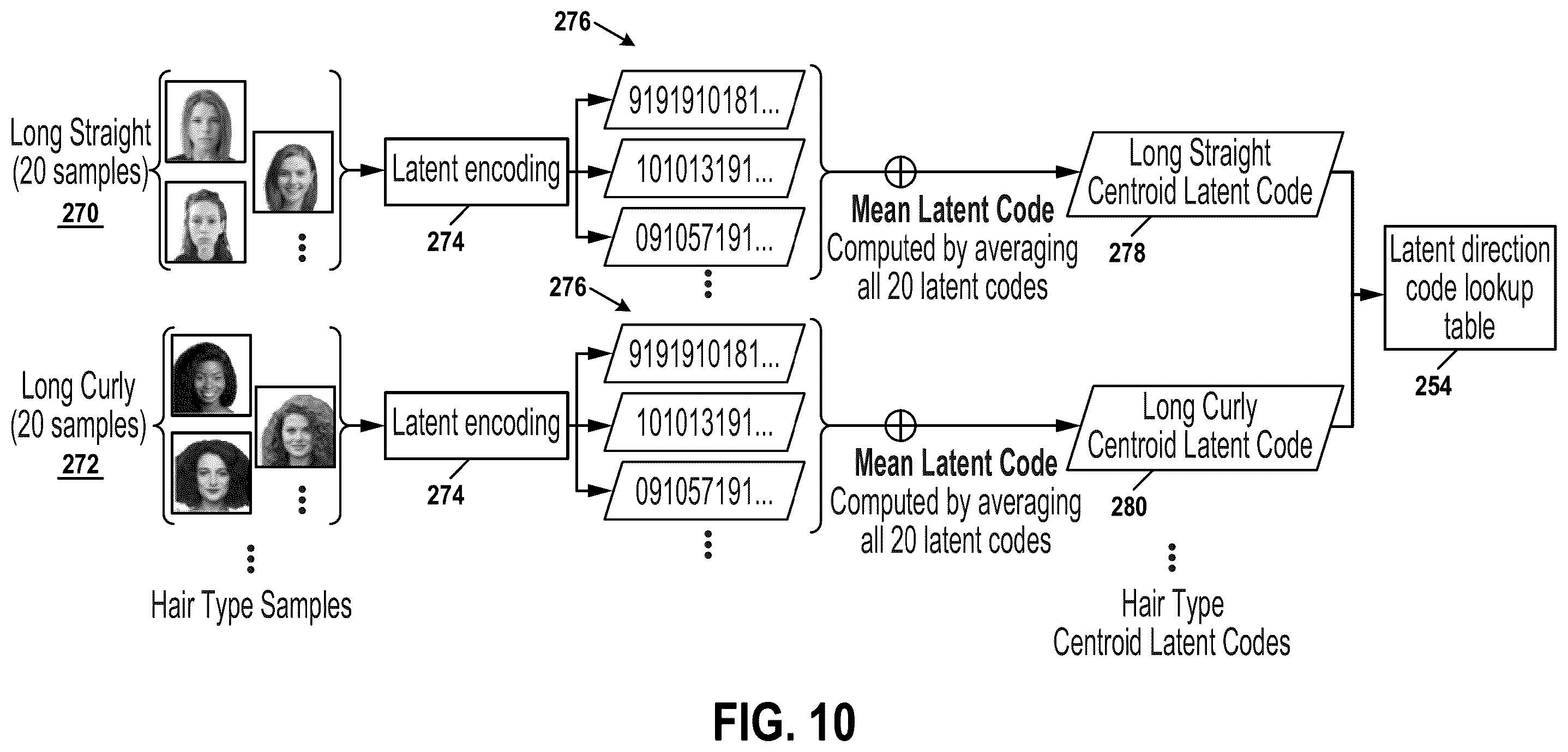 Patent US12586272 Figure 9 – Methods and systems for transferring hair characteristics from a reference image to a digital image