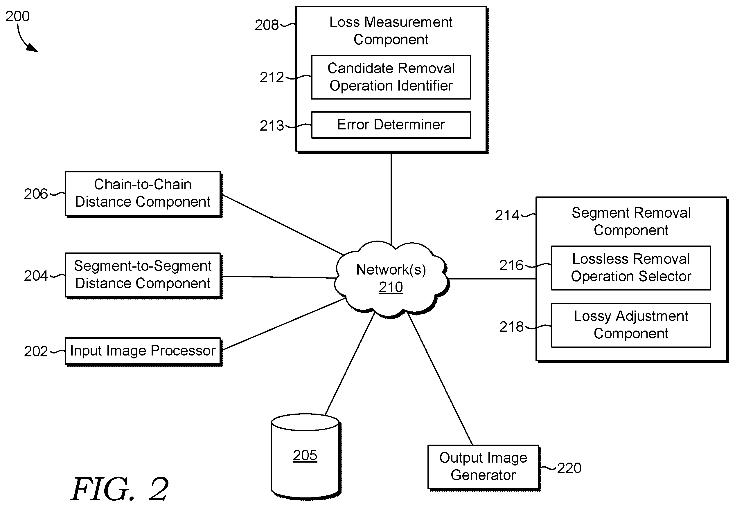 Patent US12586273 Figure 2 – Lossless removal of redundant control points or segments